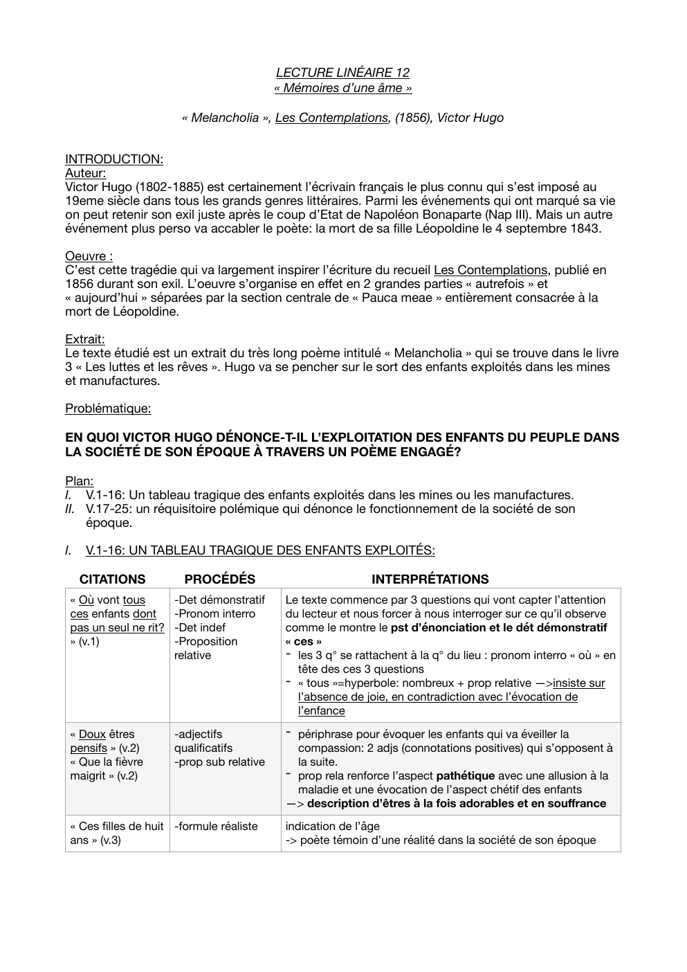 Prévisualisation du document LECTURE LINÉAIRE 12 « Mémoires d’une âme » « Melancholia », Les Contemplations, (1856), Victor Hugo
