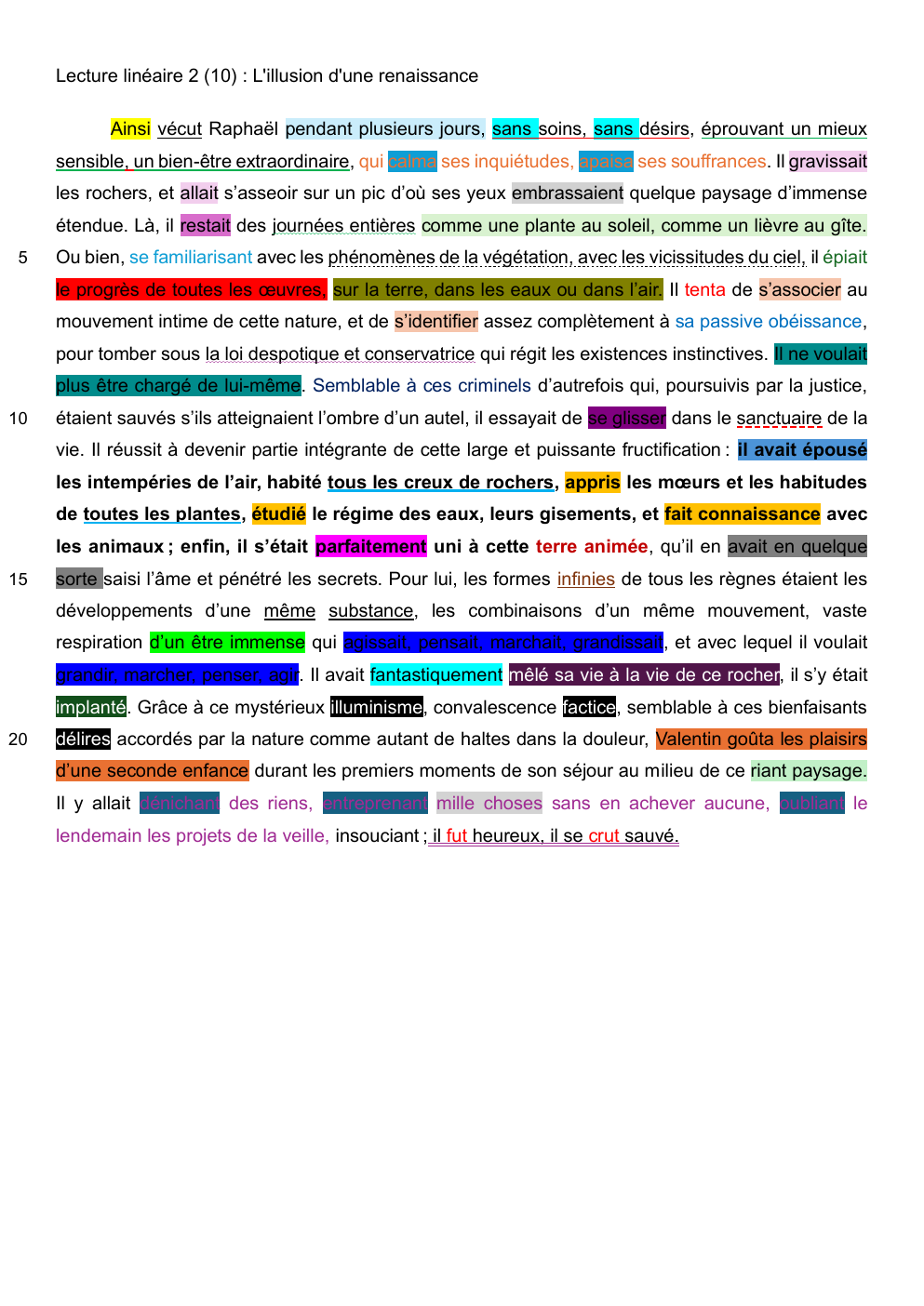 Prévisualisation du document Lecture linéaire 2 (10) : L'illusion d'une renaissance