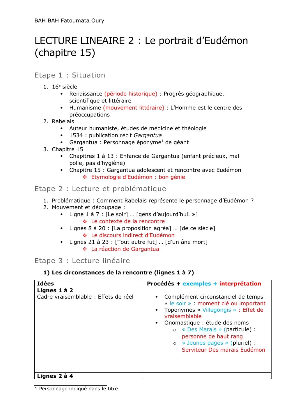Prévisualisation du document LECTURE LINEAIRE 2 : Le portrait d’Eudémon (chapitre 15)