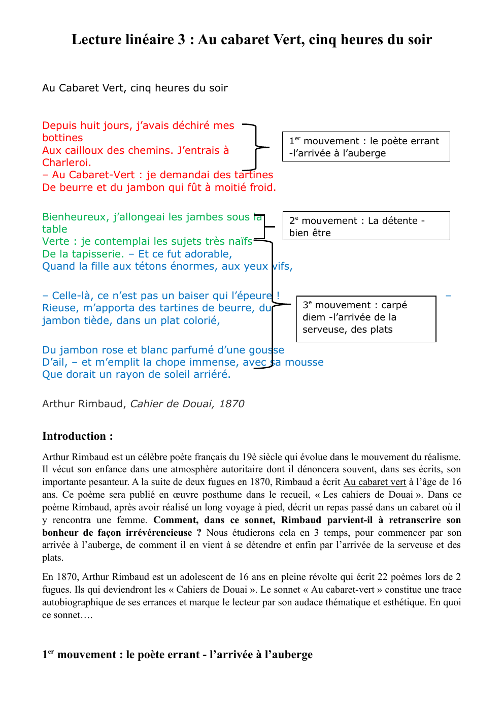 Prévisualisation du document Lecture linéaire 3 : Au cabaret Vert, cinq heures du soir Au Cabaret Vert, cinq heures du soir