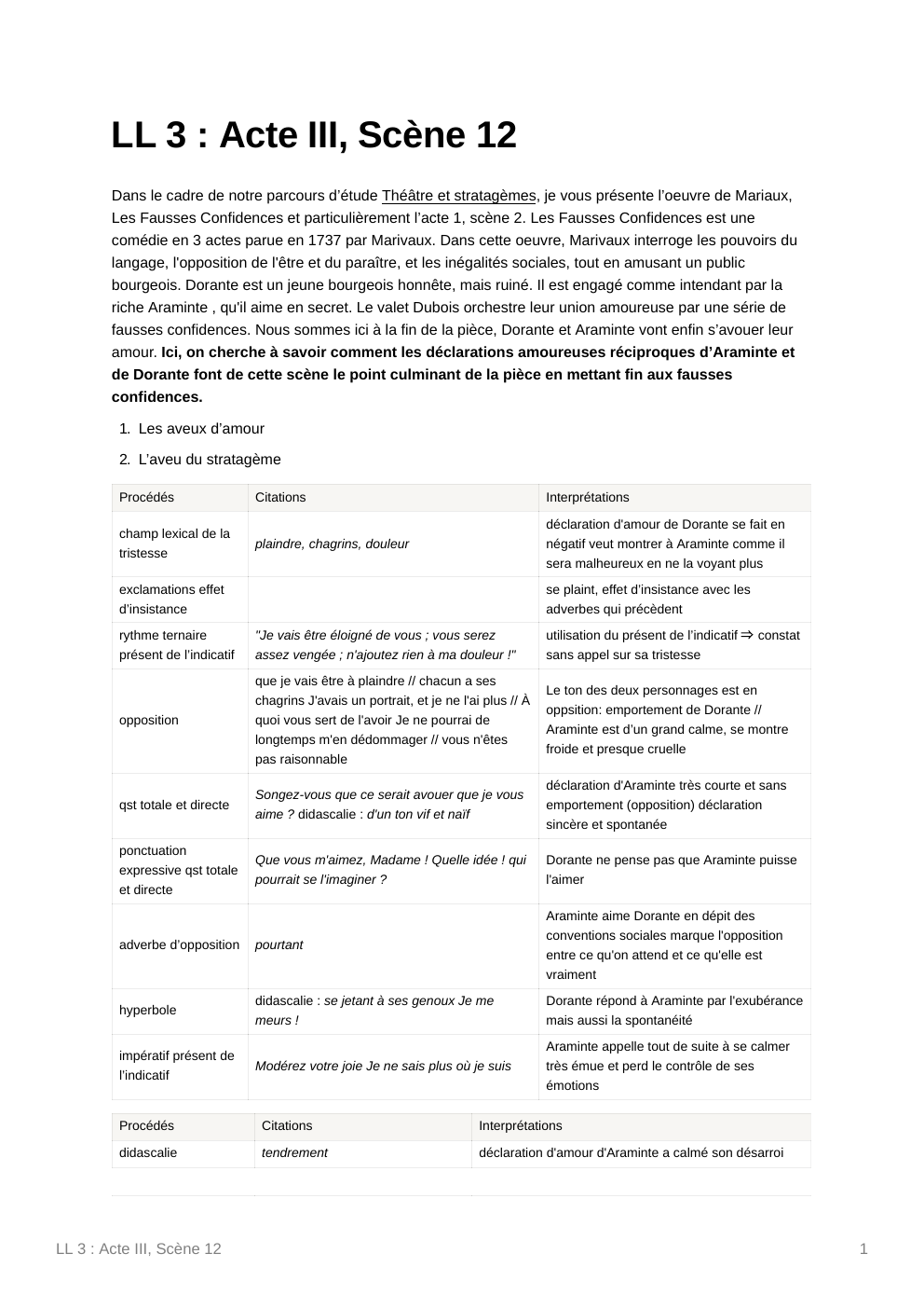 Prévisualisation du document Lecture linéaire fiche Acte 3 Scène 12 Les fausses confidences BAC FR