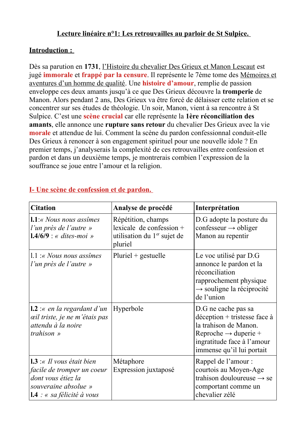 Prévisualisation du document lecture linéaire manon lescaut Lecture linéaire n°1: Les retrouvailles au parloir de St Sulpice.