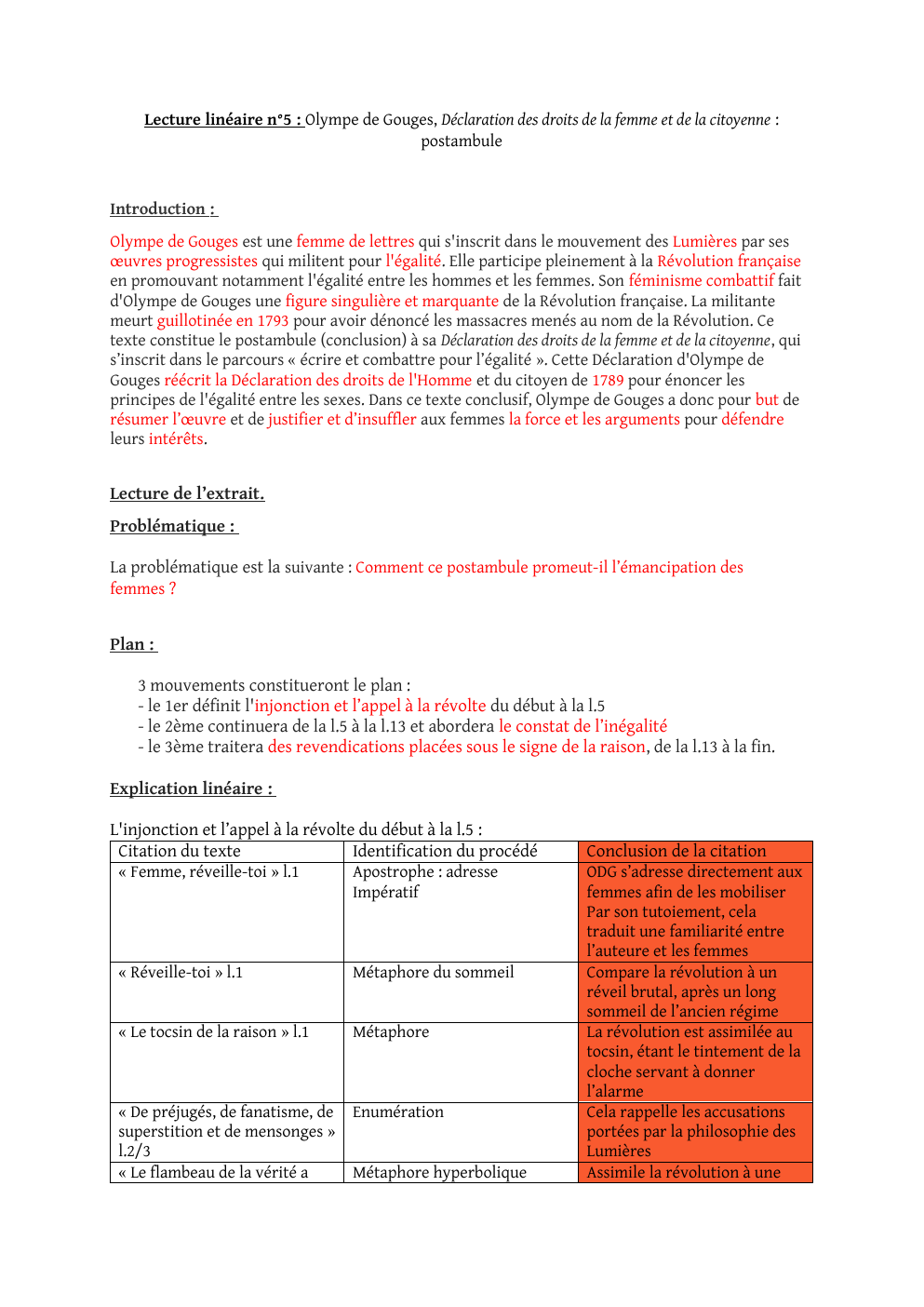 Prévisualisation du document Lecture linéaire n°5 : Olympe de Gouges, Déclaration des droits de la femme et de la citoyenne : postambule