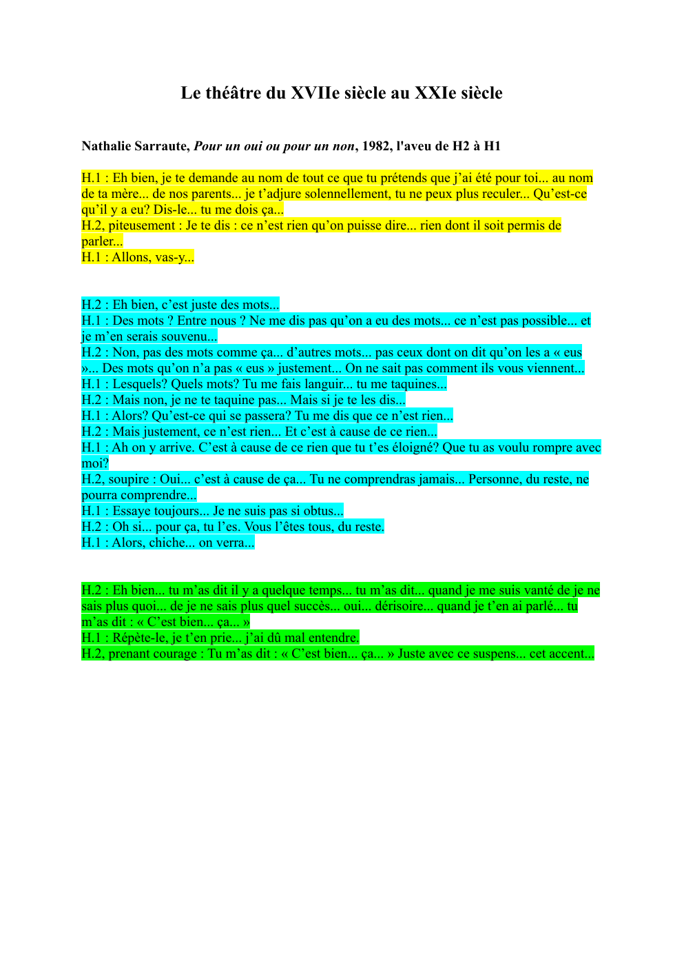 Prévisualisation du document lecture linéaire Nathalie Sarraute, Pour un oui ou pour un non, 1982, l'aveu de H2 à H1