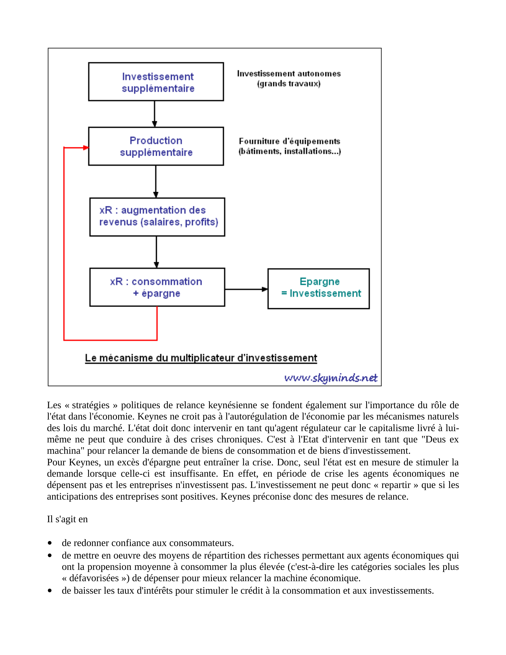 Prévisualisation du document L'effet multiplicateur de keynes est il un bon moyen de relance de l'économie   un moyen de relance