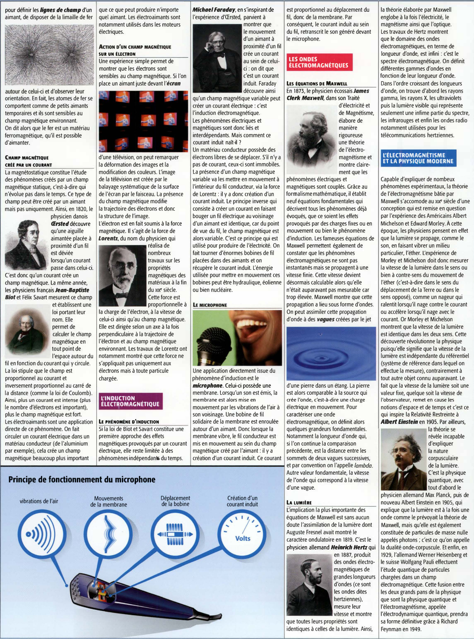 Prévisualisation du document L'électromagnétisme (histoire et principes)