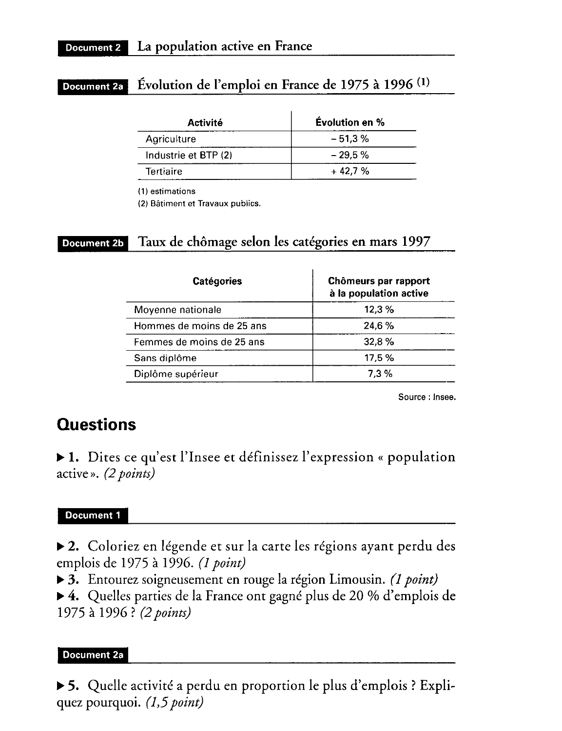 Prévisualisation du document L'emploi en France.