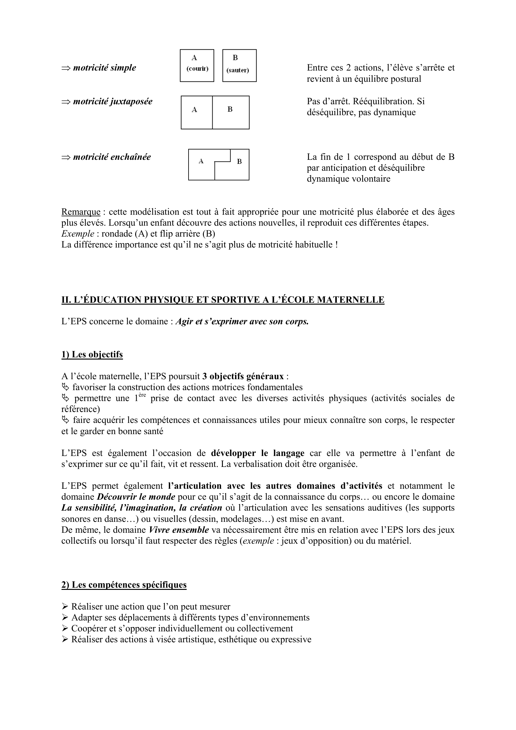 Prévisualisation du document LES ACTIVITÉS DE MOTRICITÉ DE L'ÉCOLE MATERNELLE