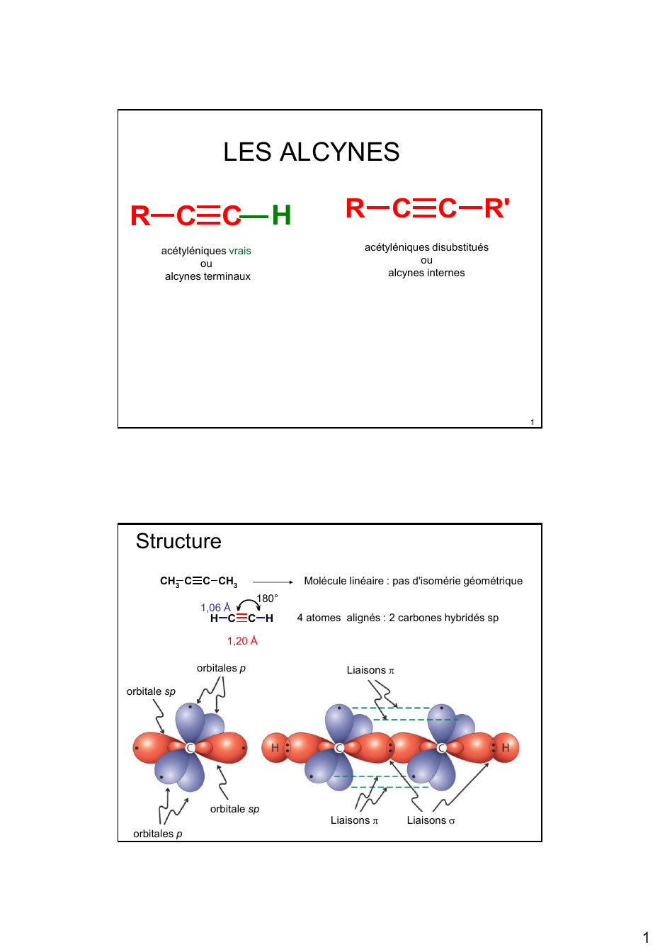 Prévisualisation du document LES ALCYNES

H

R C C

R C C R'
acétyléniques disubstitués
ou
alcynes internes

acétyléniques vrais
ou
alcynes terminaux...