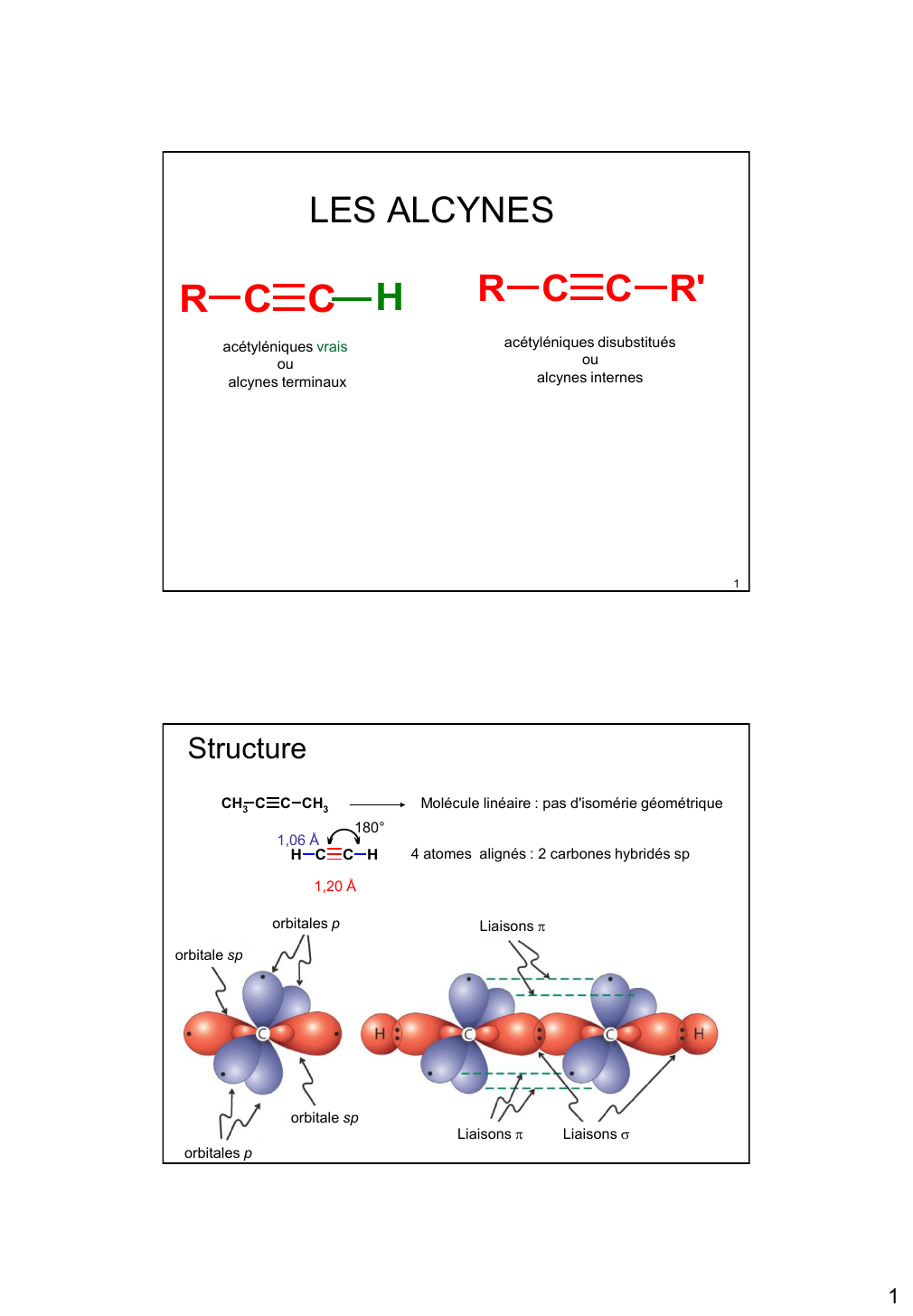 Prévisualisation du document LES ALCYNESHRCCR C C R'acétyléniques disubstituésoualcynes internesacétyléniques vraisoualcynes terminaux1StructureCH3 CC