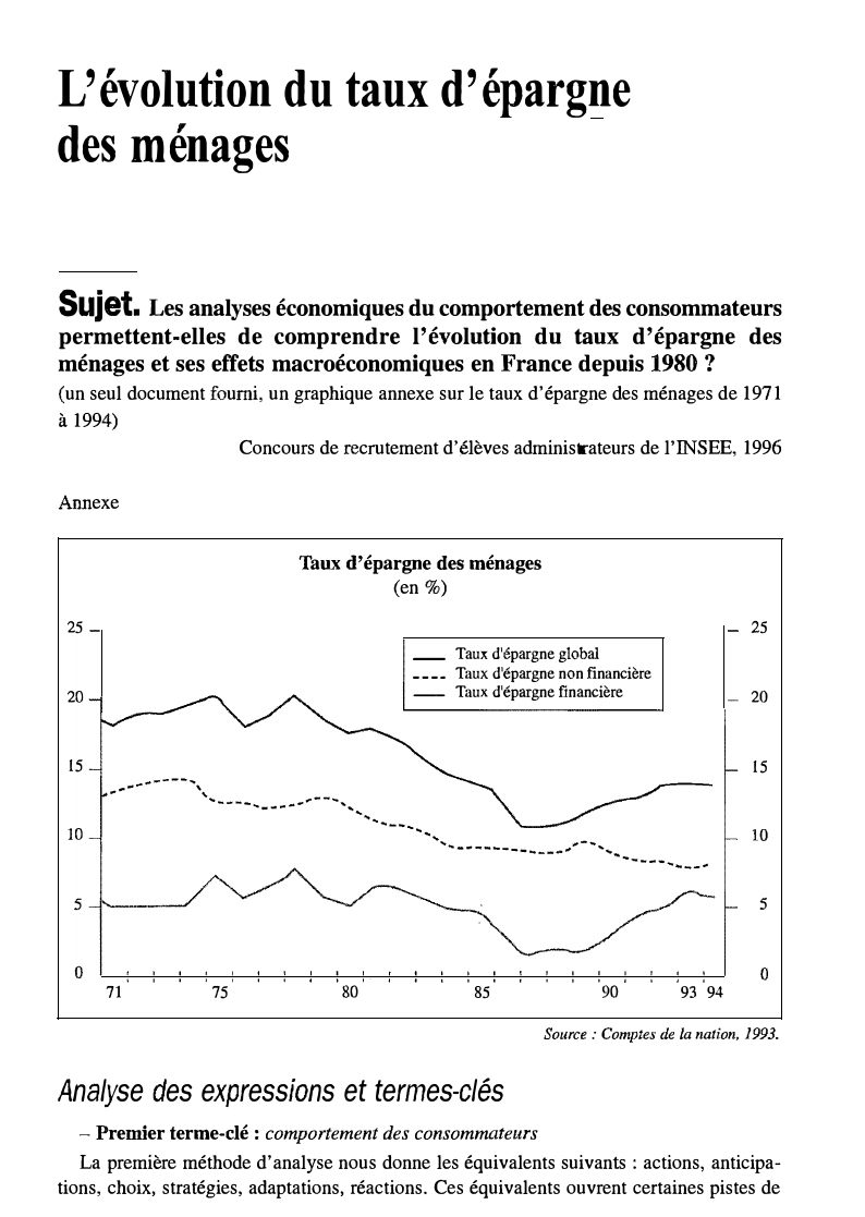 Prévisualisation du document Les analyses économiques du comportement des consommateurs permettent-elles de comprendre l'évolution du taux d'épargne des ménages et ses effets macroéconomiques en France depuis 1980 ?
