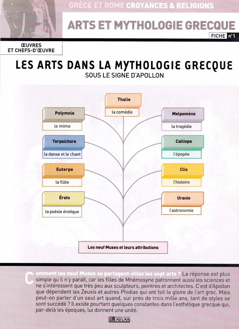 Prévisualisation du document LES ARTS DANS LA MYTHOLOGIE GRECQUE SOUS LE SIGNE DAPOLLON