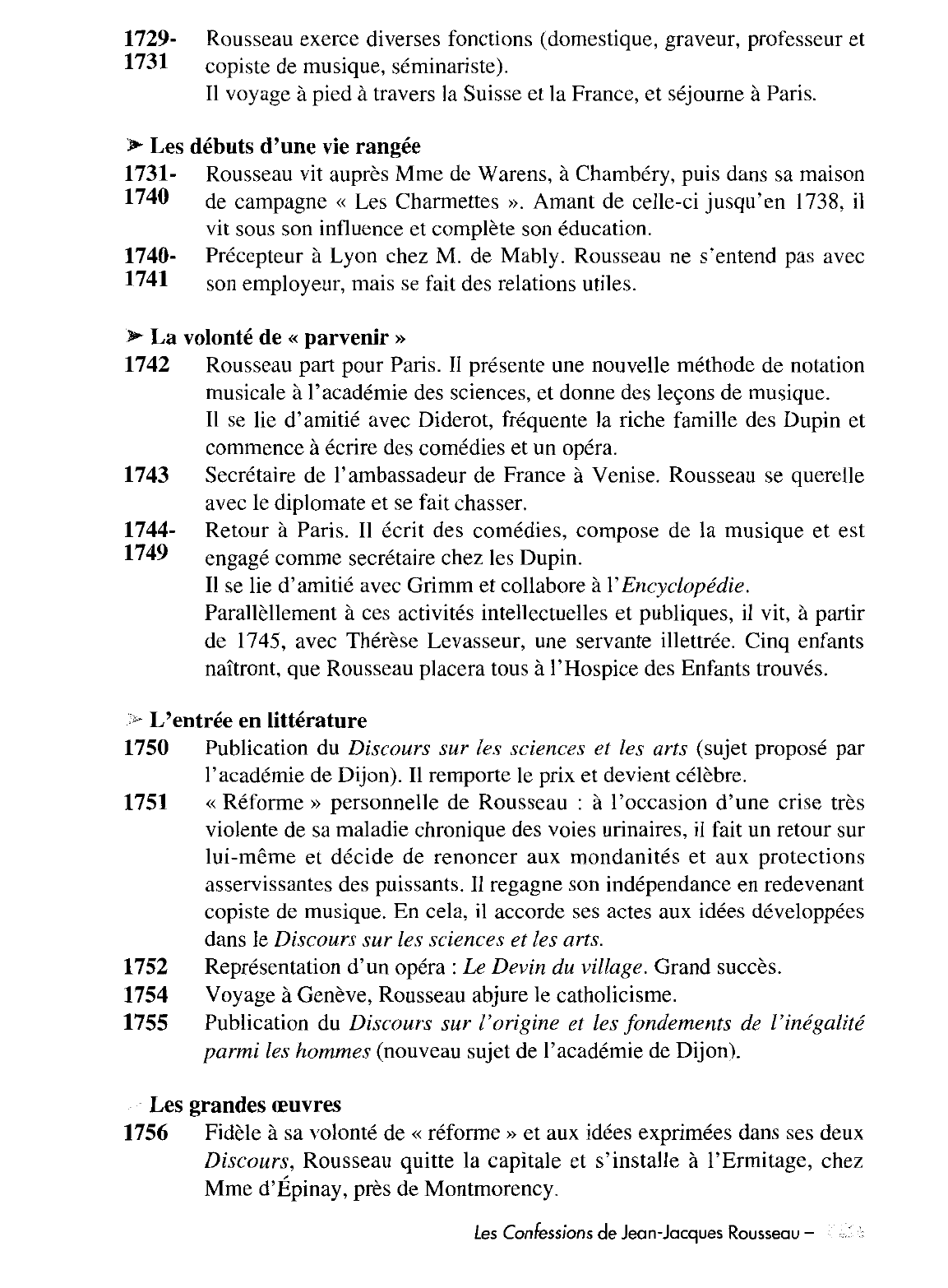Prévisualisation du document Les Confessions de Rousseau (livre I à IV) - Fiche de lecture