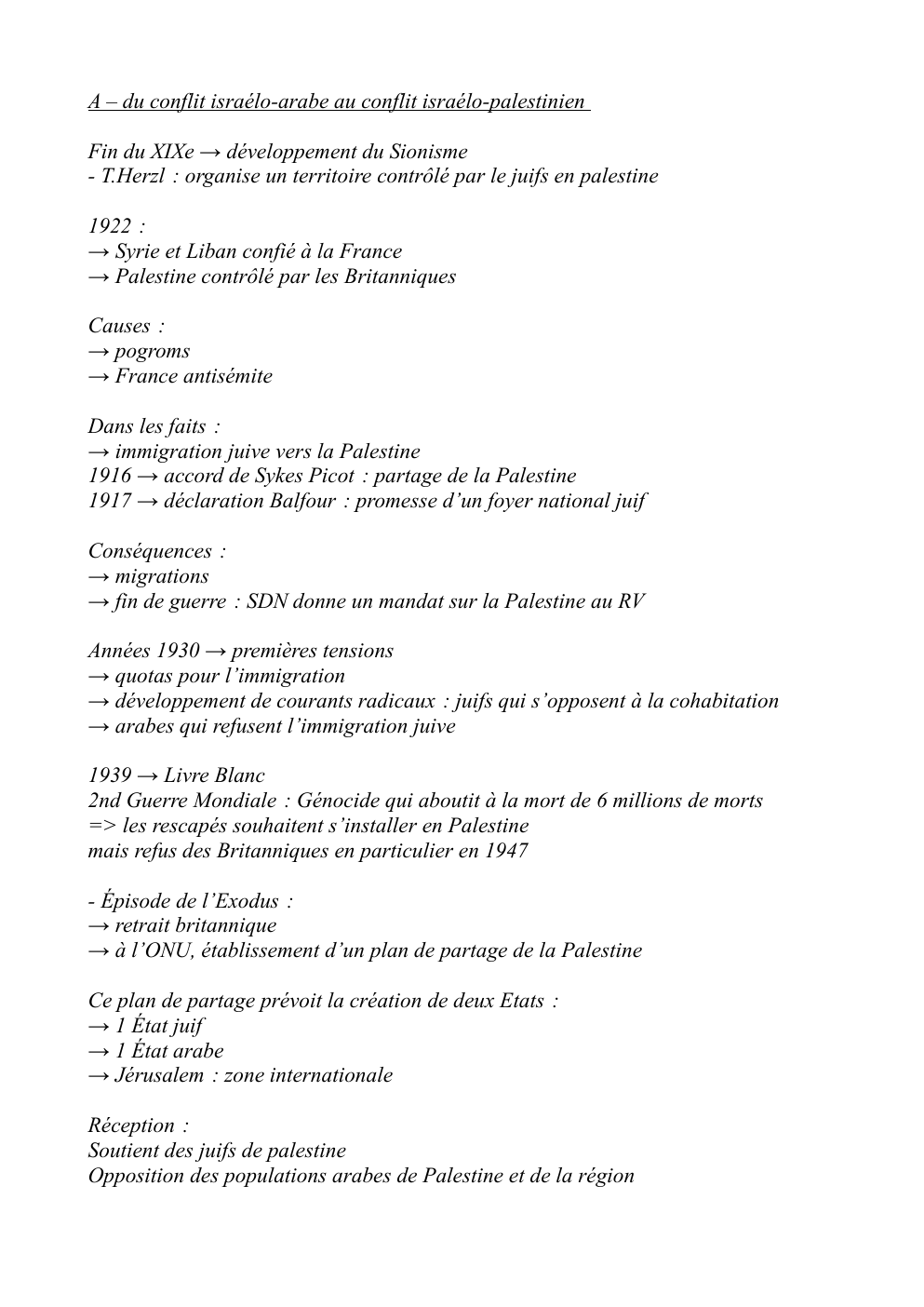 Prévisualisation du document Les conflits du Moyen Orient