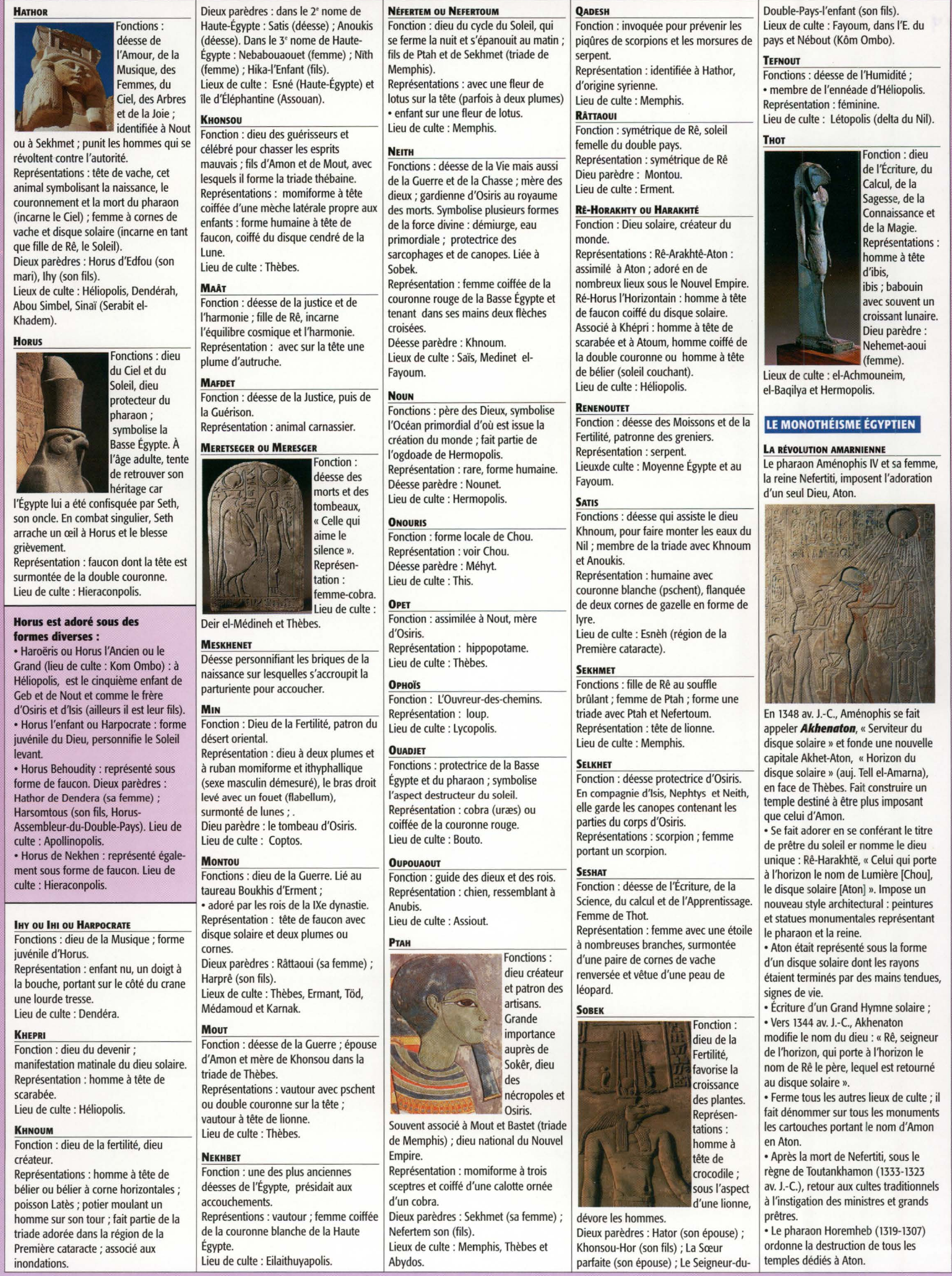 Prévisualisation du document Les dieux égyptiens (Travaux Personnels Encadrés – HISTOIRE & CIVILISATION)