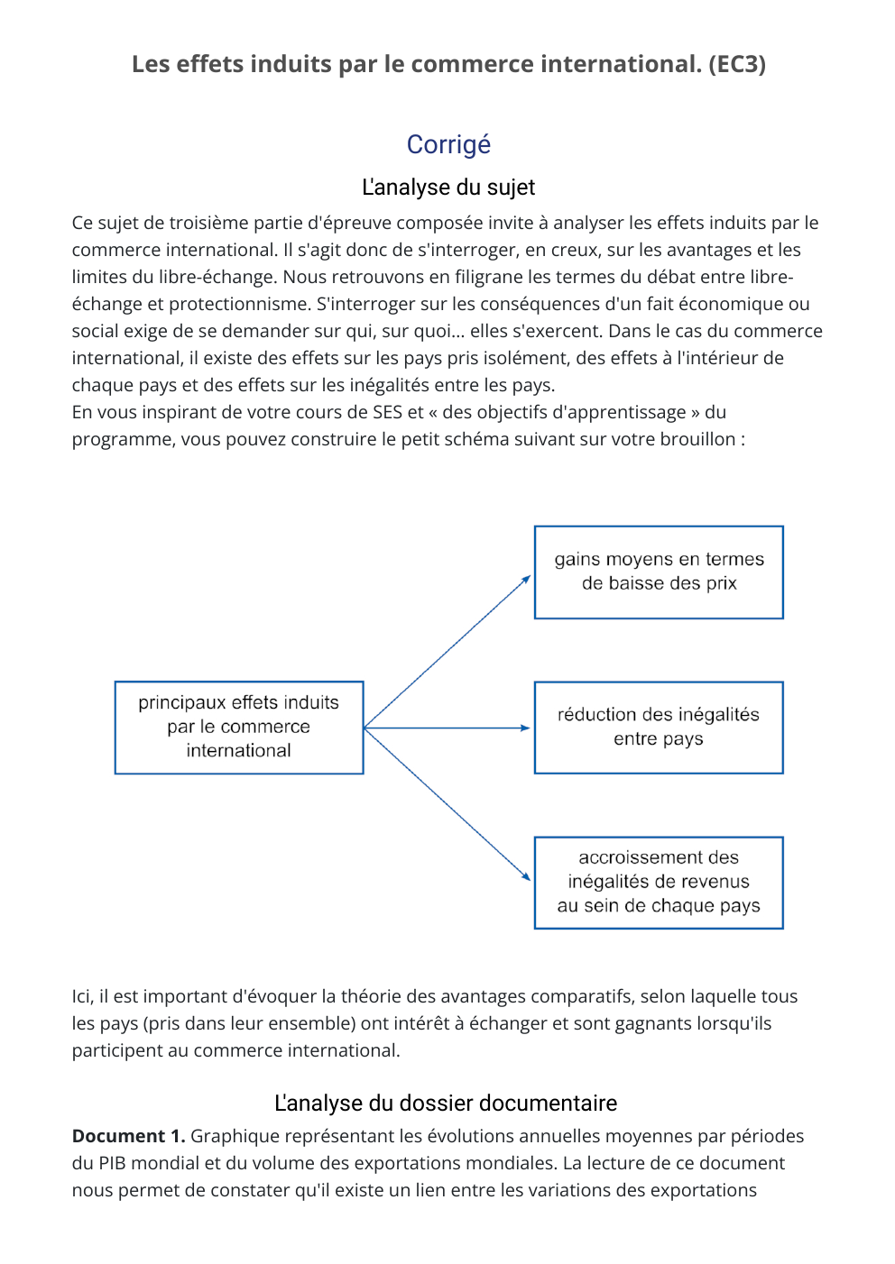 Prévisualisation du document Les effets induits par le commerce international. (EC3)