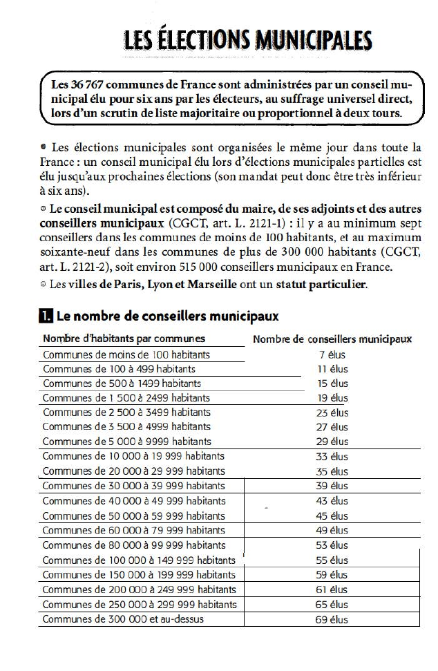 Prévisualisation du document LES ELECTIONS MUNICIPALES