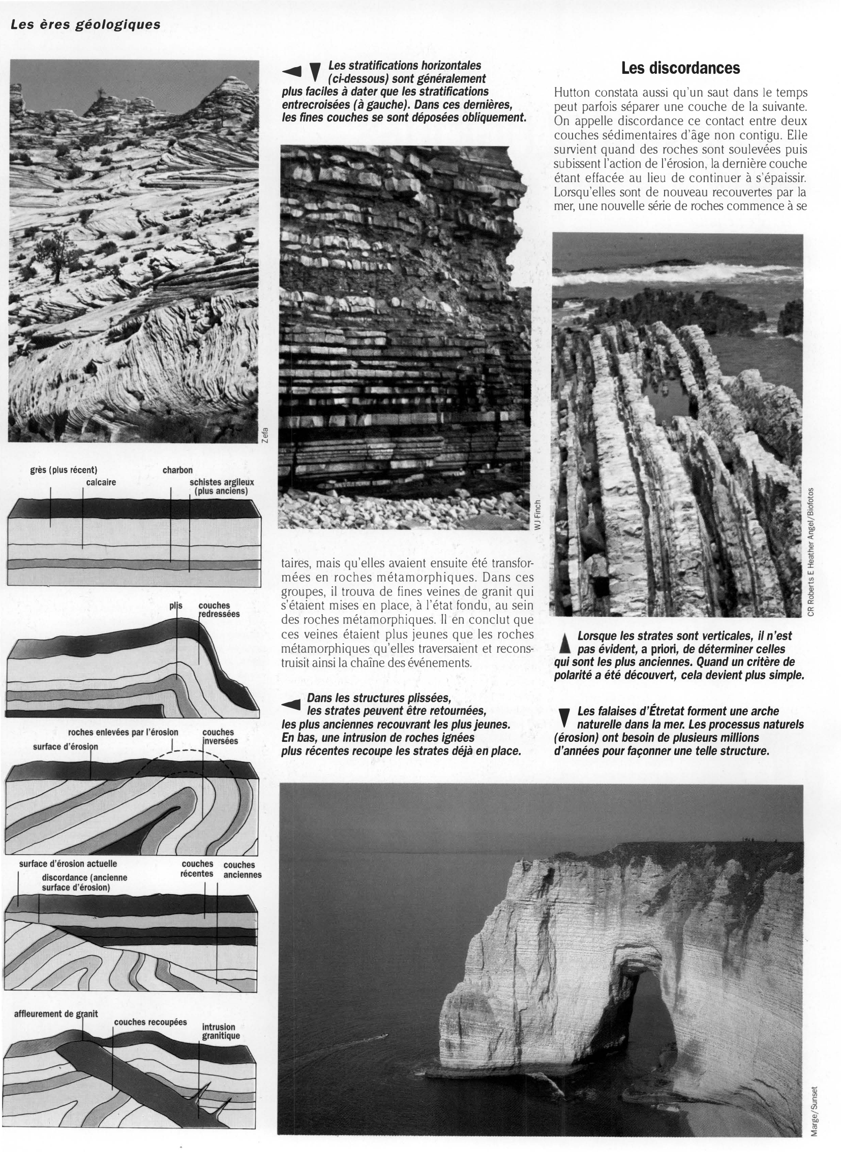 Prévisualisation du document LES ÈRES GÉOLOGIQUES