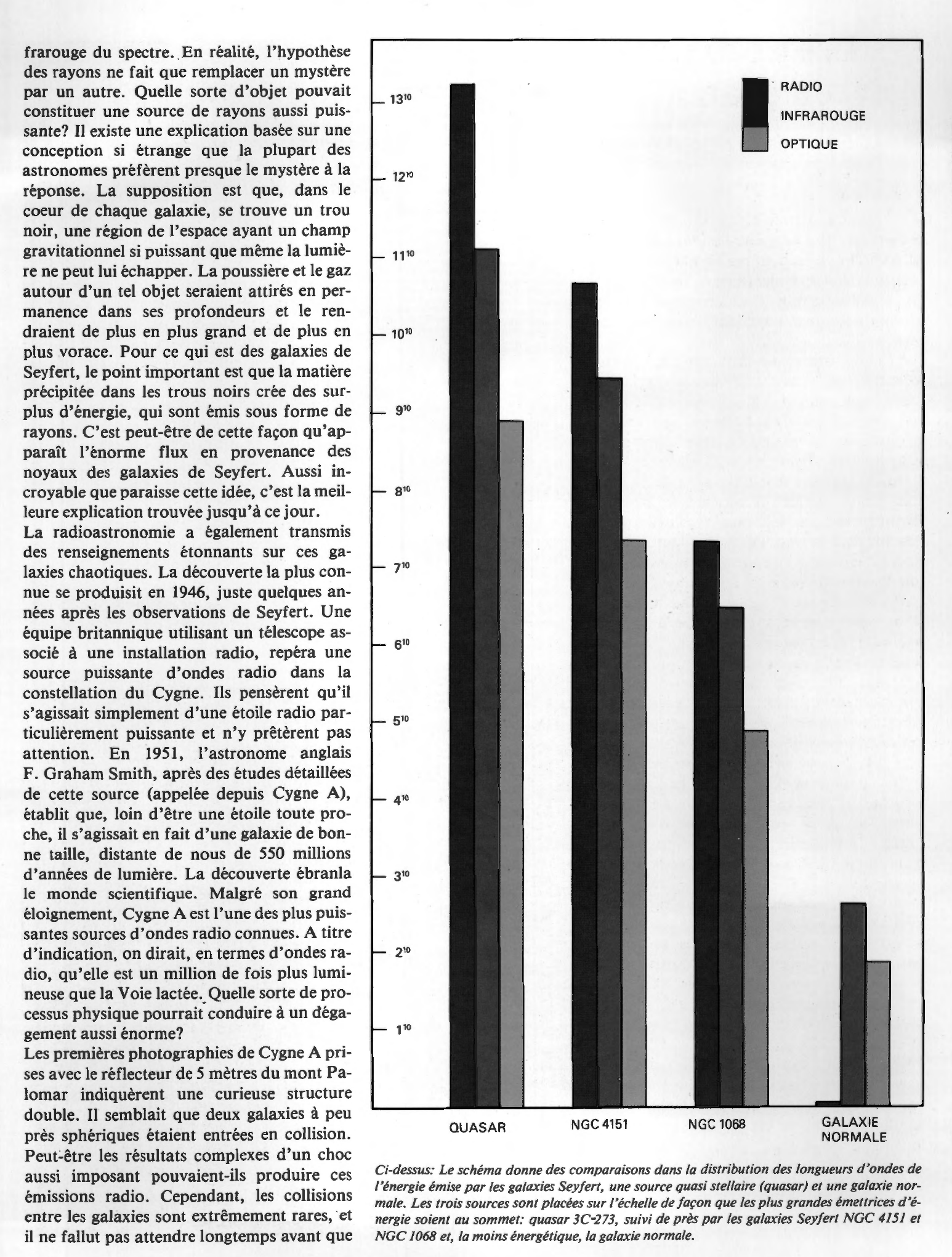 Prévisualisation du document Les galaxies en chaos