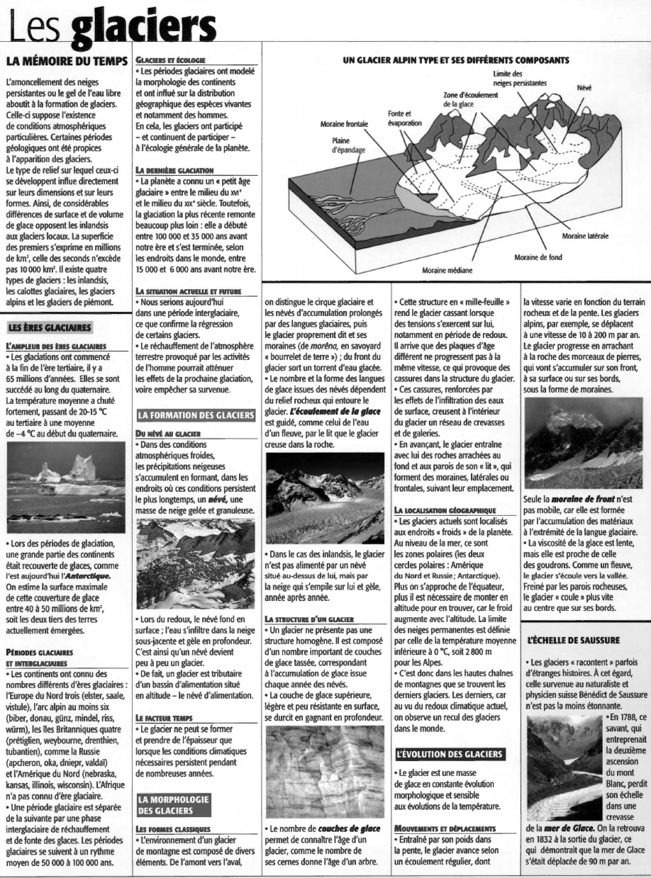 Prévisualisation du document LES GLACIERS