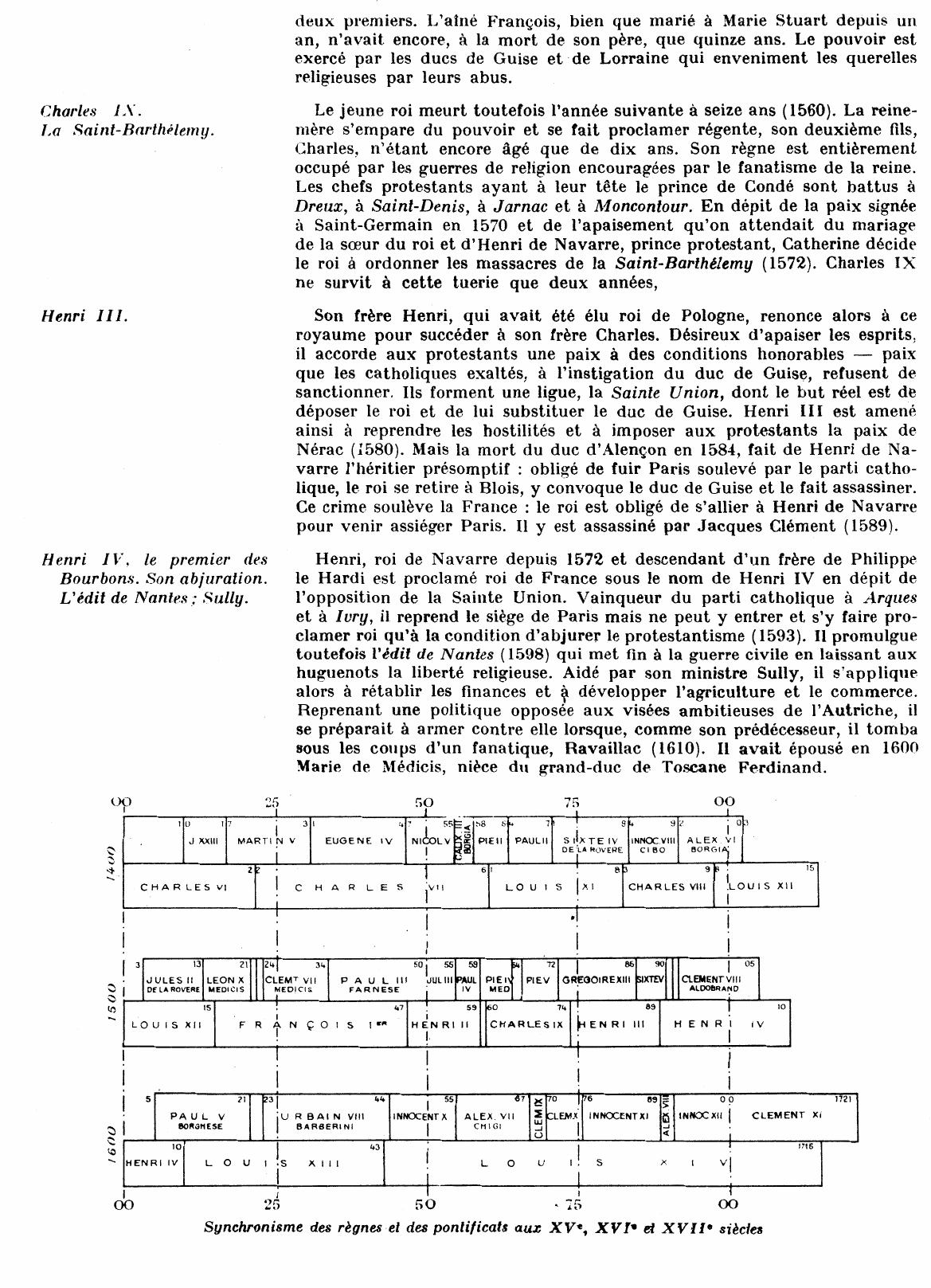 Prévisualisation du document LES GRANDS FAITS DE L'HISTOIRE DE FRANCE DE L'AVÈNEMENT DE LOUIS XI A CELUI DE LOUIS XIII