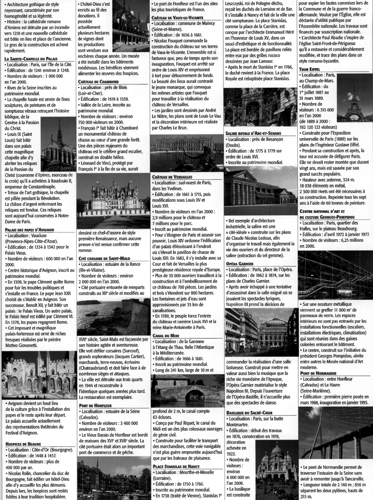 Prévisualisation du document Les grands monuments de France