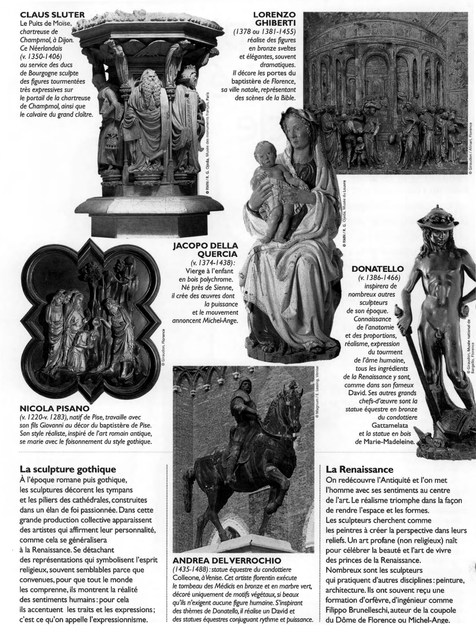 Prévisualisation du document Les grands sculpteurs de l' Antiquité au XIXe siècle