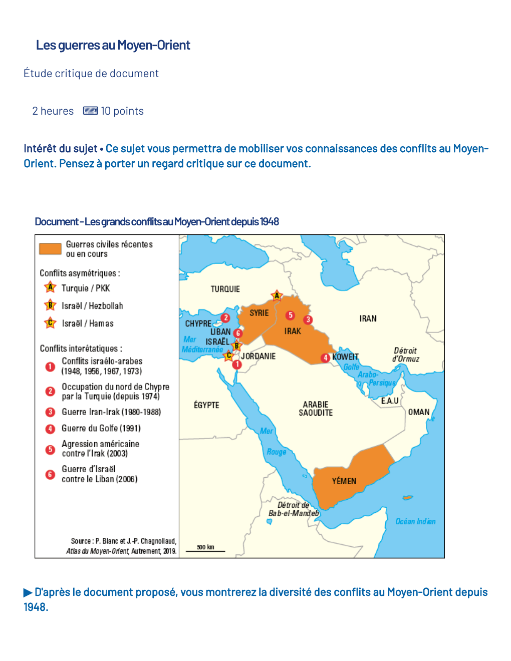 Prévisualisation du document Les guerres au Moyen-Orient