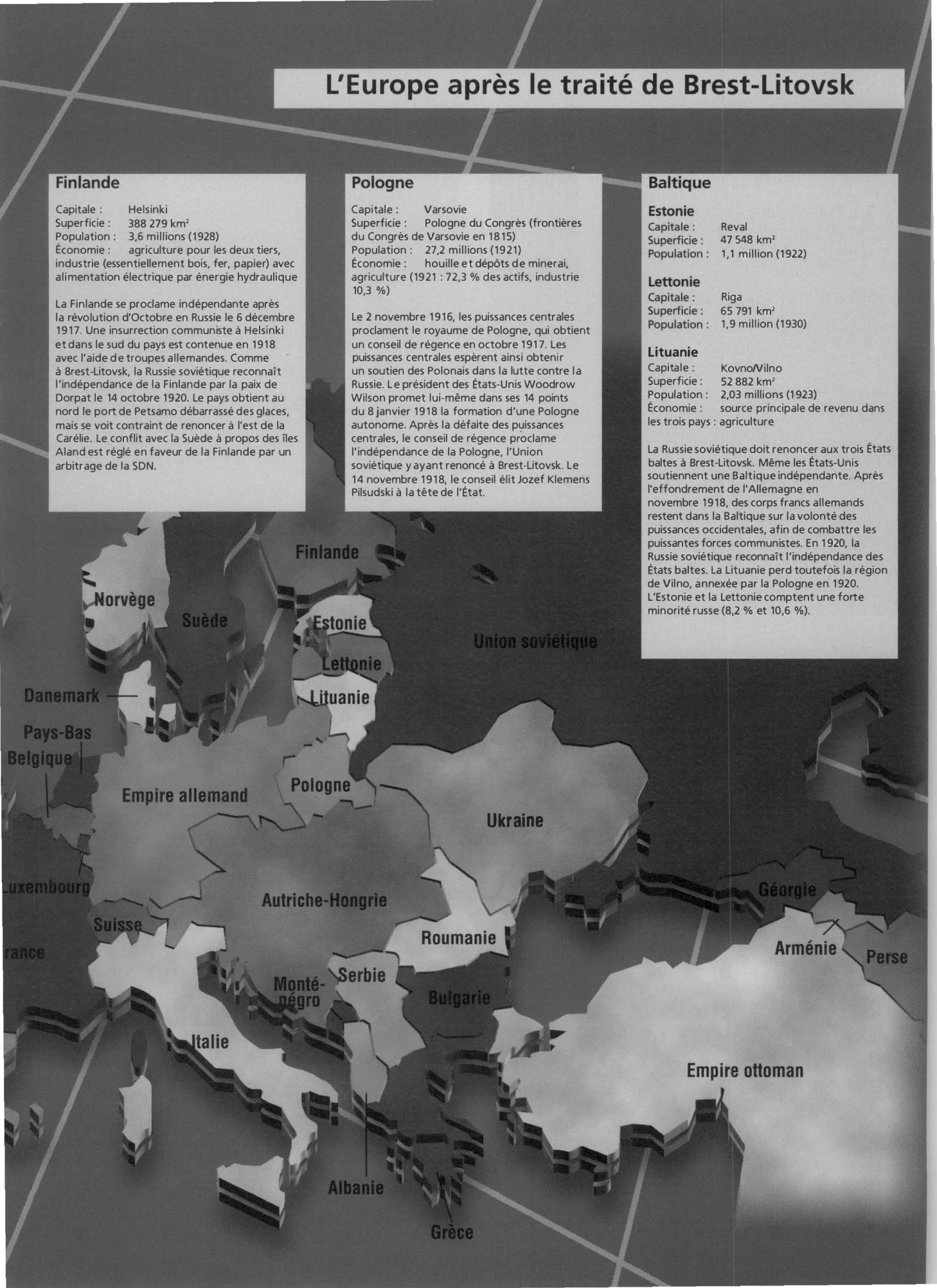 Prévisualisation du document Les guerres en Europe de l'Est