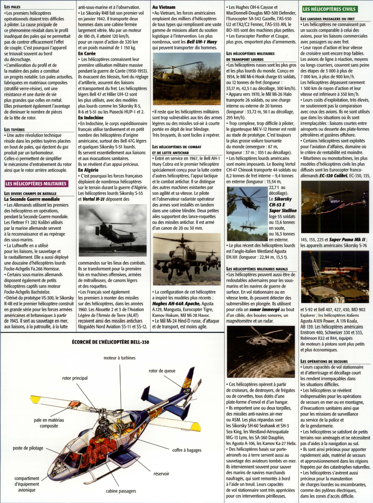 Prévisualisation du document Les hélicoptère (Travaux Pratiques Encadrés - Espaces pédagogiques interactifs)