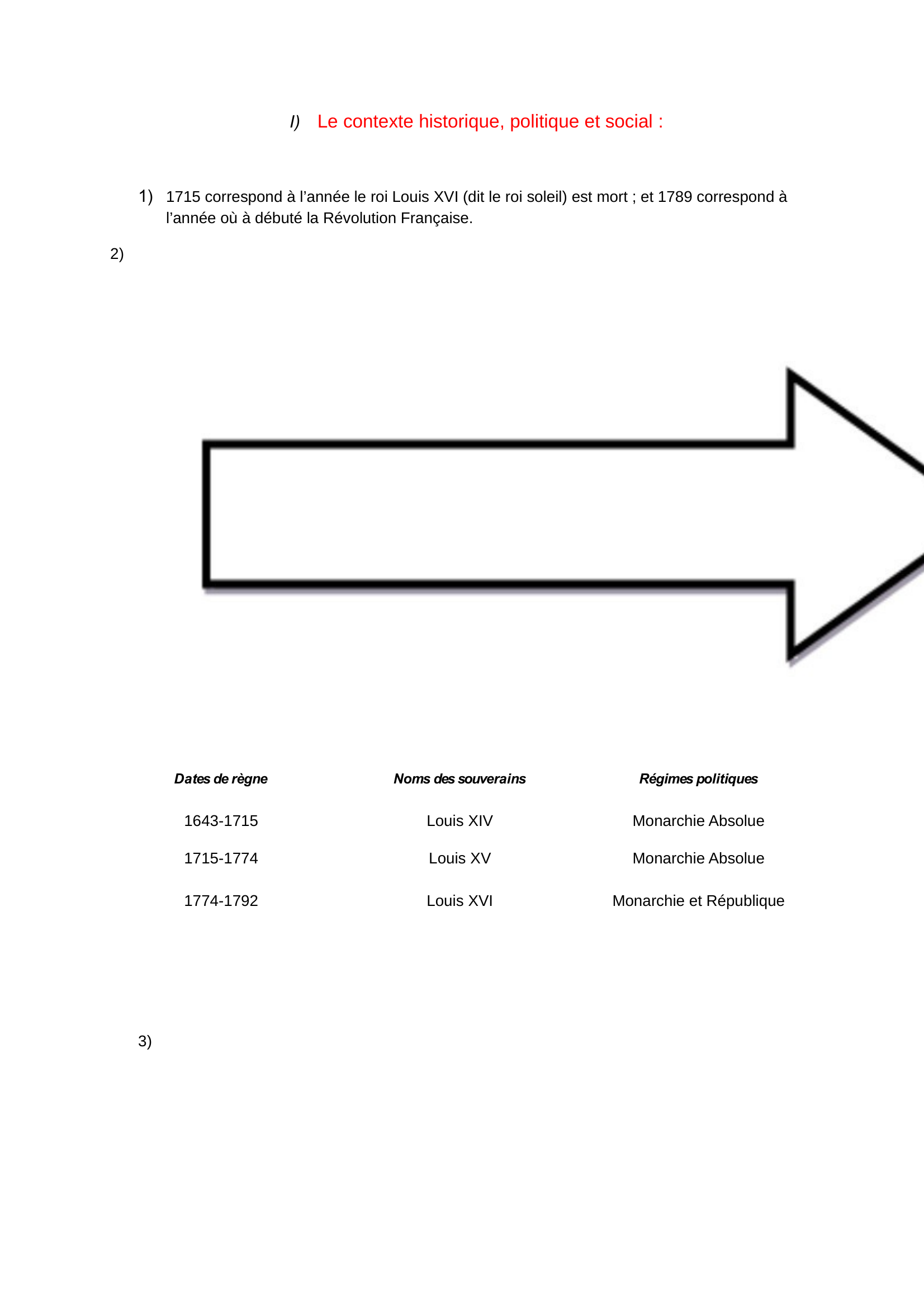 Prévisualisation du document les lumières