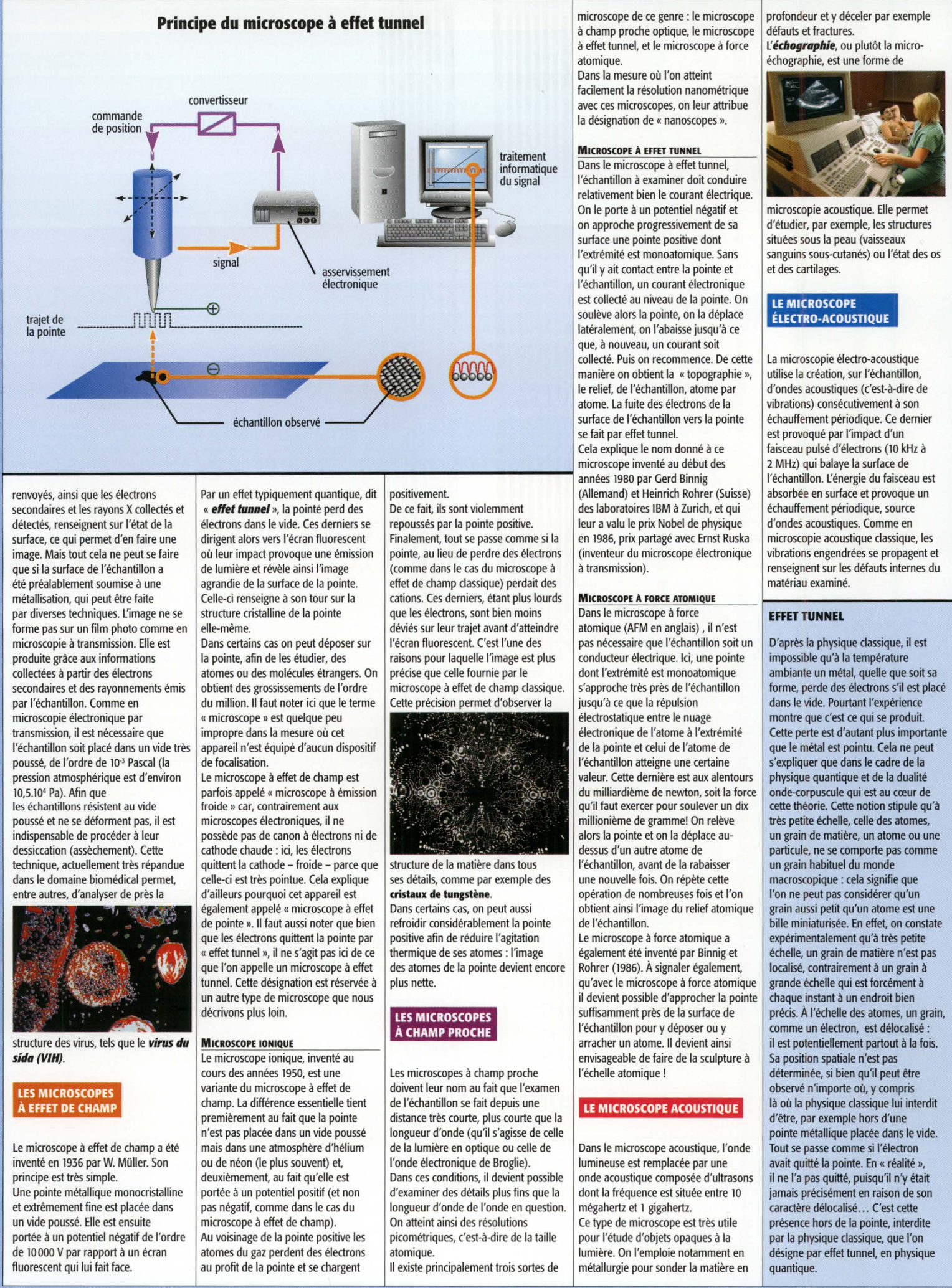 Prévisualisation du document Les microscopes non photoniques (Travaux Pratiques Encadrés - Espaces pédagogiques interactifs)