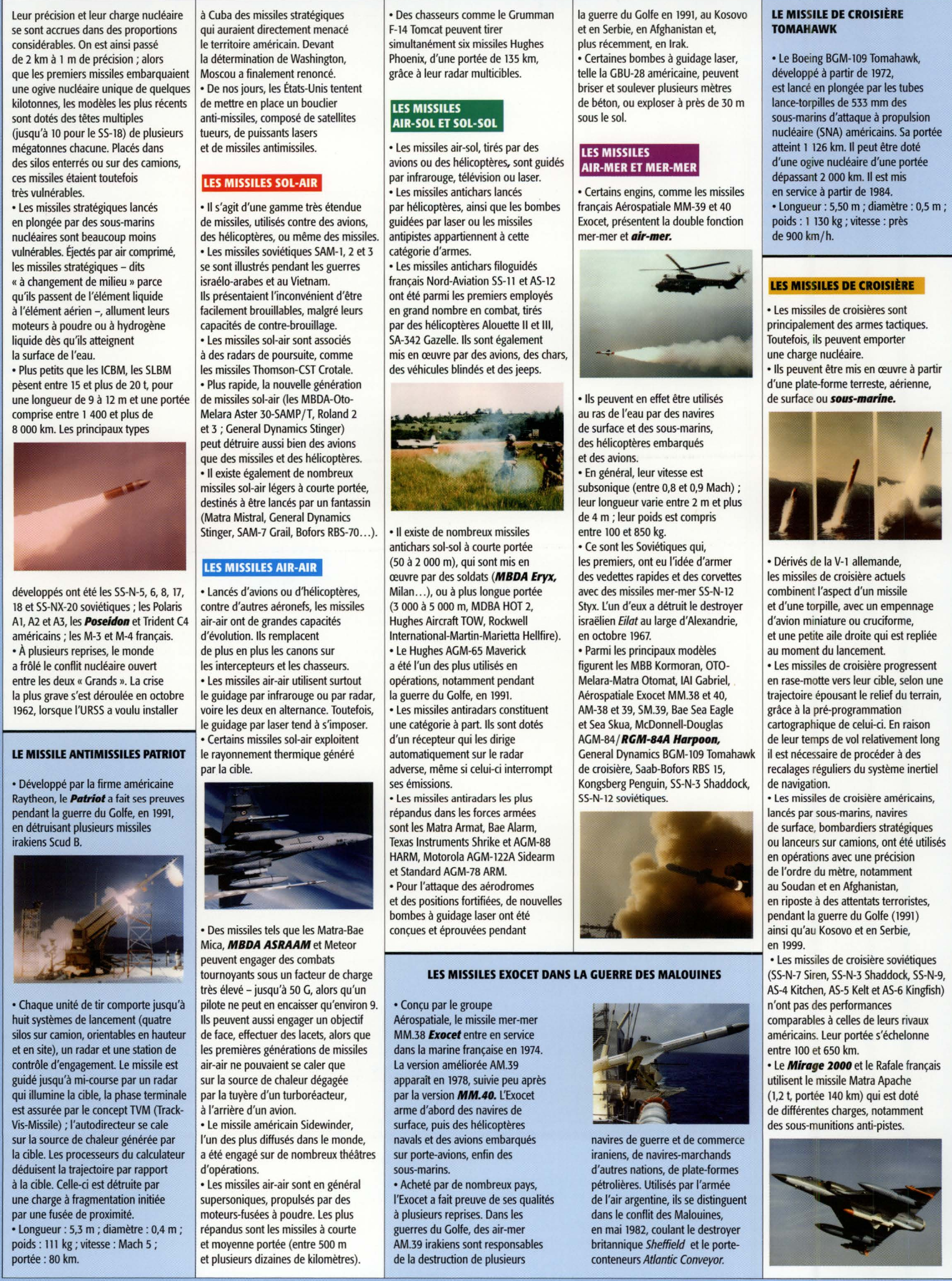 Prévisualisation du document LES MISSILES (Travaux Pratiques Encadrés - Espaces pédagogiques interactifs)