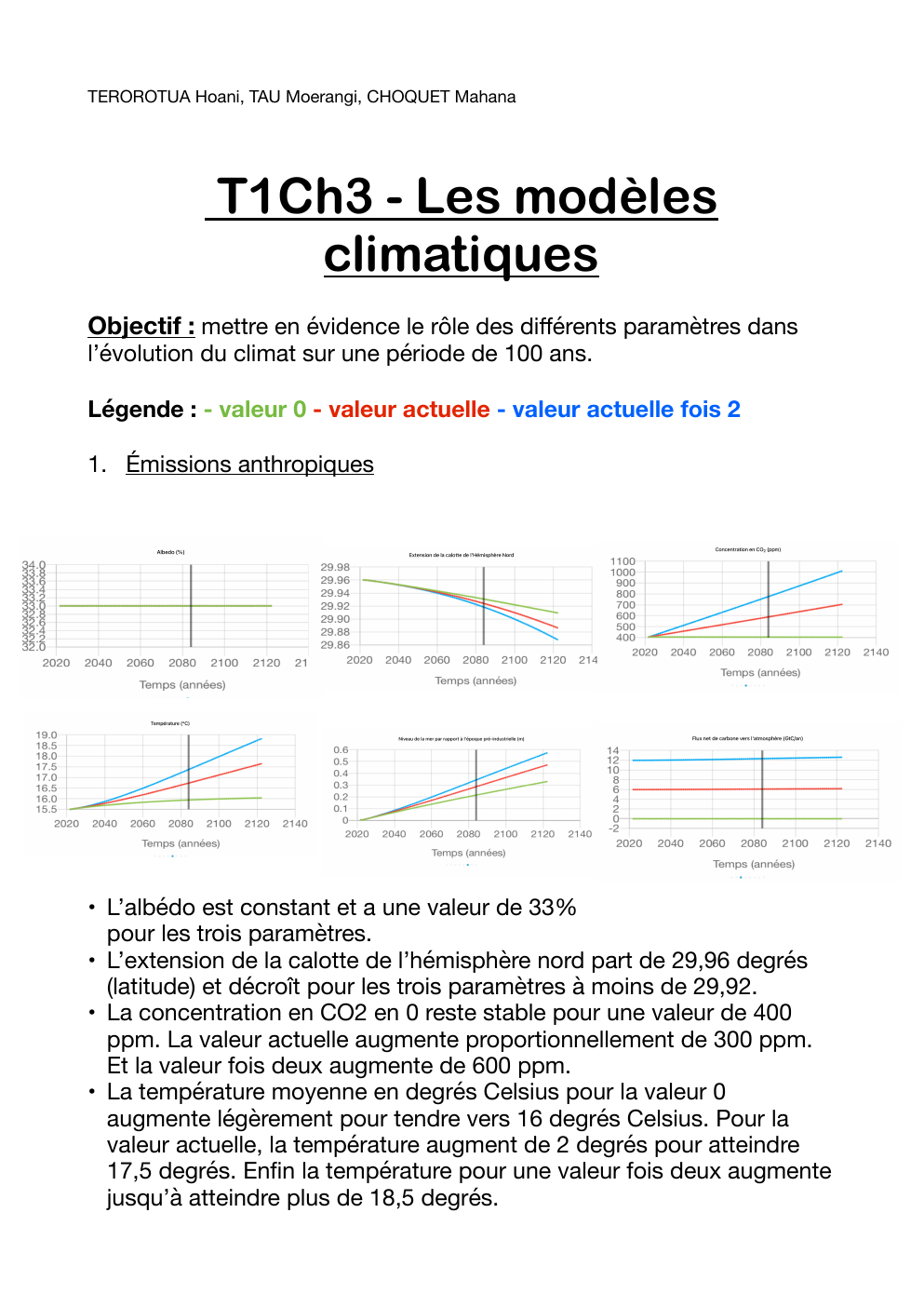 Prévisualisation du document Les modèles climatiques