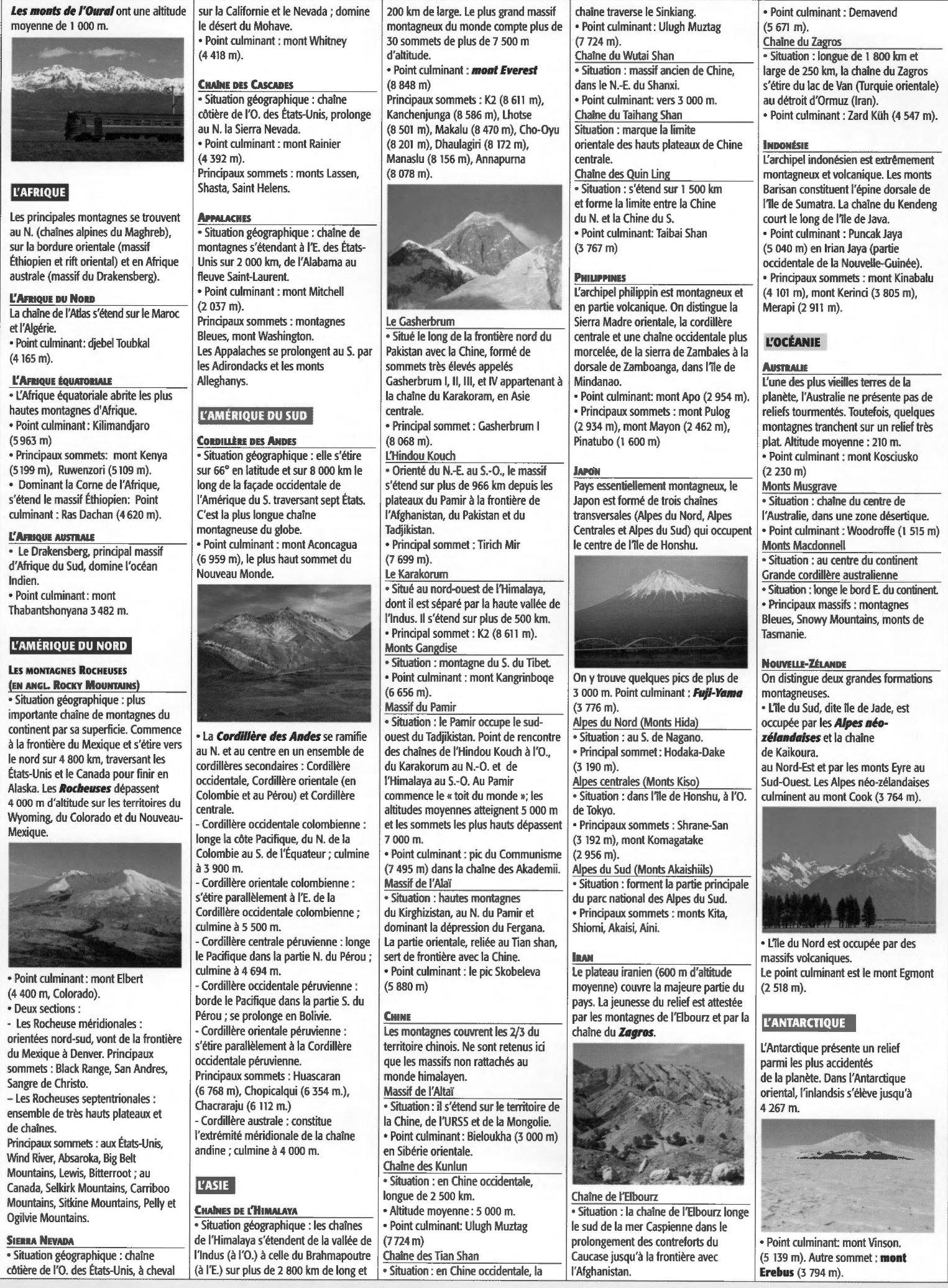 Prévisualisation du document Les montagne du monde