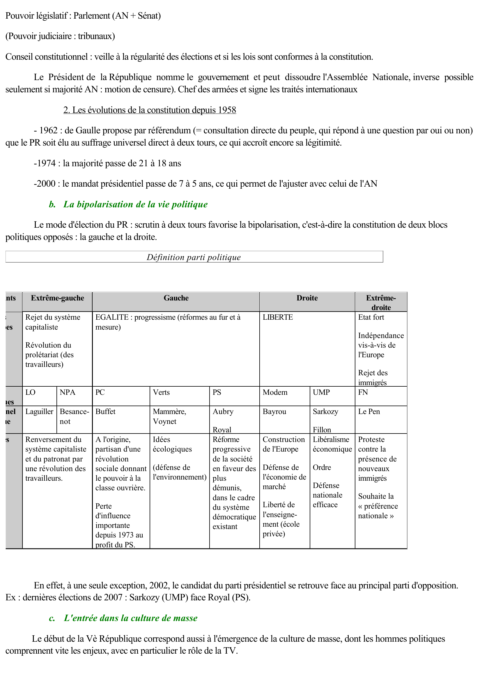 Prévisualisation du document Les mutations de la France depuis le milieu du XXè siècle