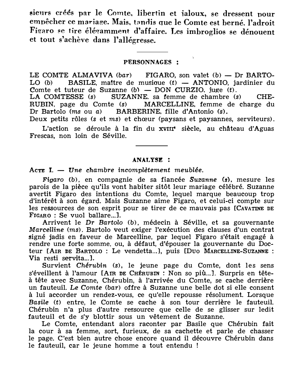 Prévisualisation du document LES NOCES DE FIGARO de Mozart (résumé et analyse de l’œuvre – Répertoire lyrique)