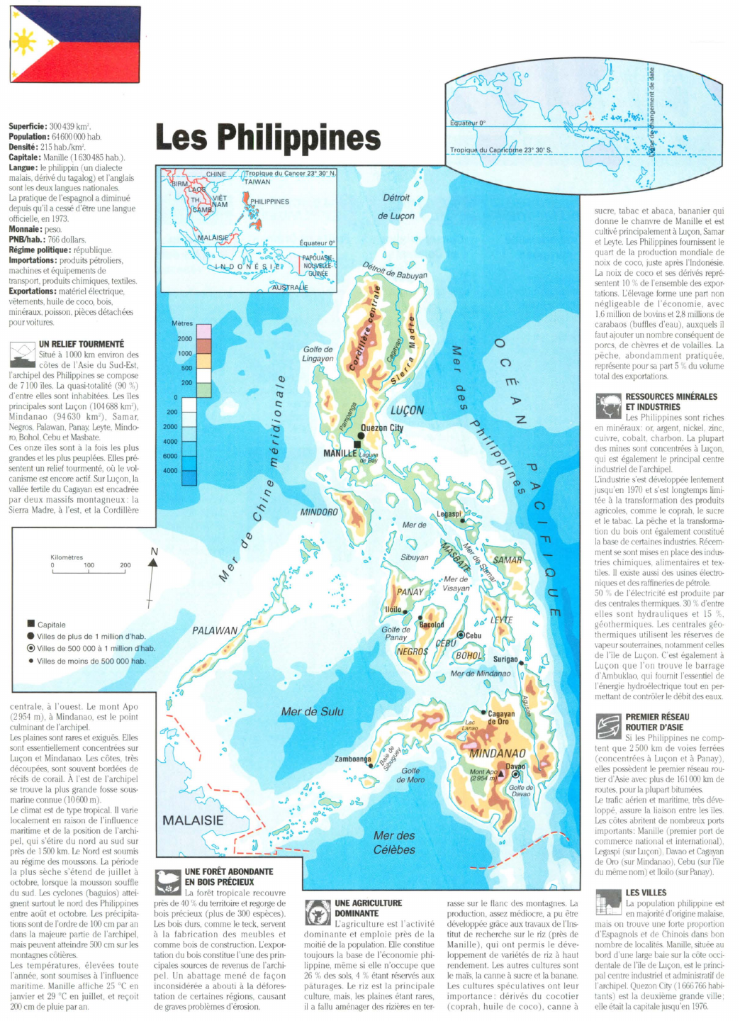 Prévisualisation du document Les Philippines (cartes, géographie, industrie, agriculture, exportation, etc.)