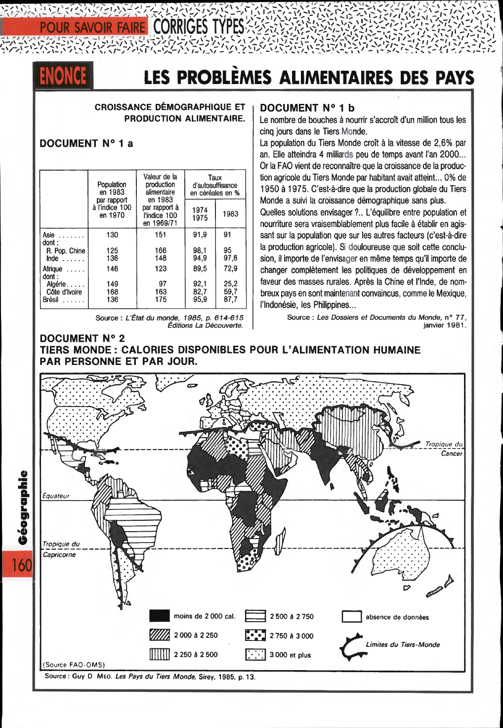 Prévisualisation du document LES PROBLEMES ALIMENTAIRES DES PAYS