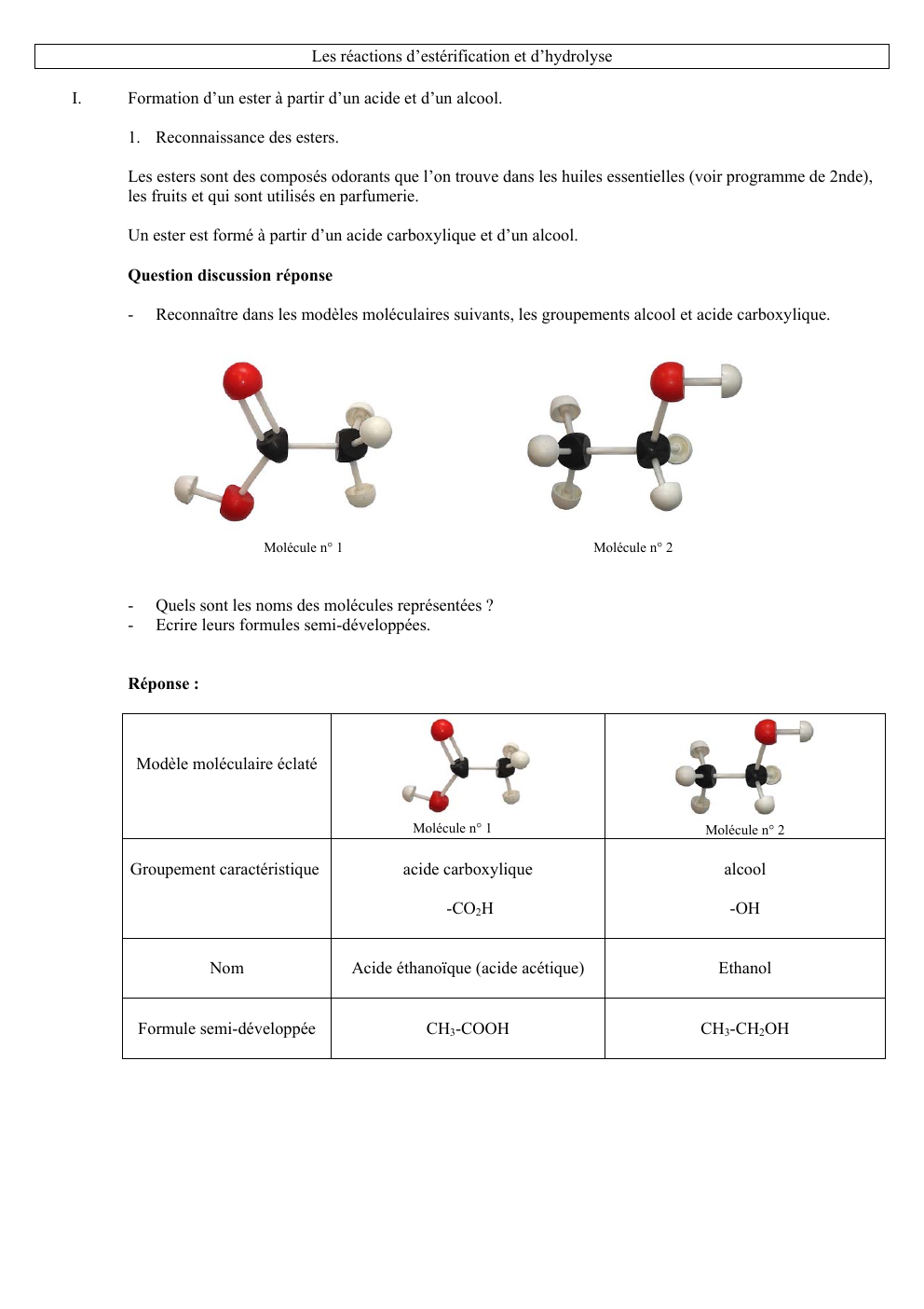 Prévisualisation du document Les réactions d’estérification et d’hydrolyse