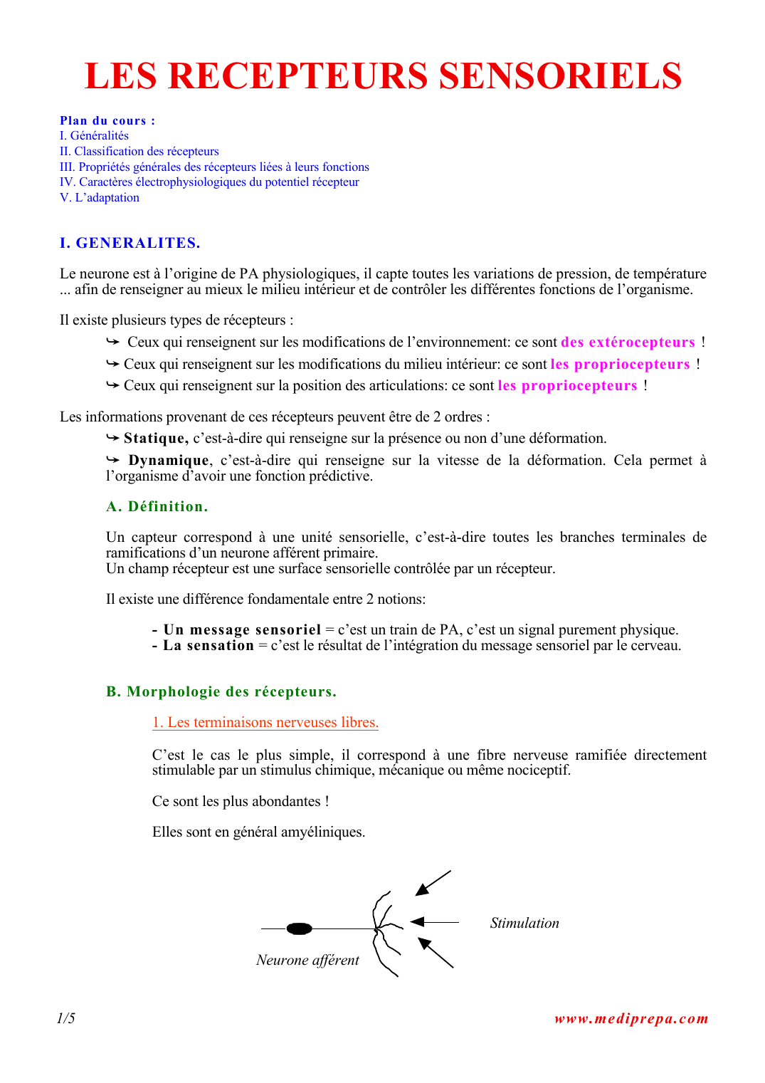 Prévisualisation du document LES RECEPTEURS SENSORIELSPlan du cours :I