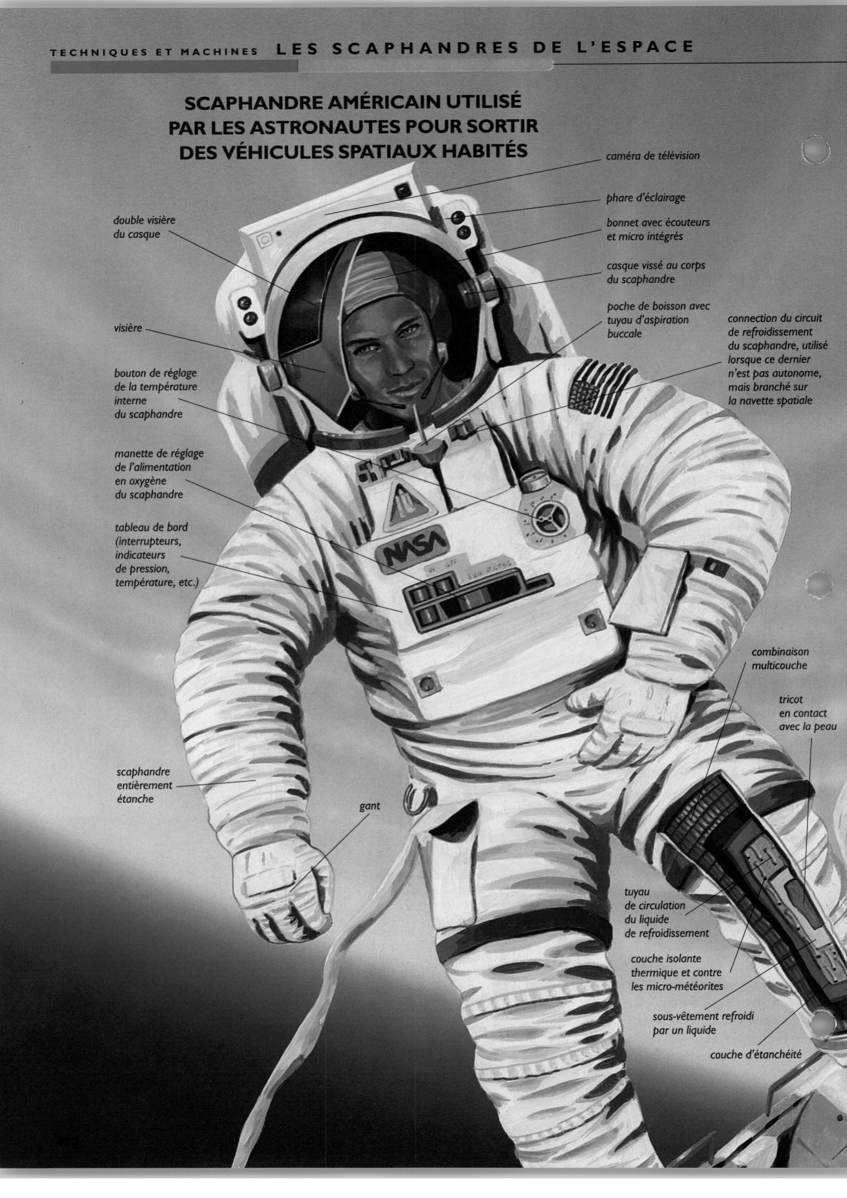 Prévisualisation du document Les scaphandres de l'espace