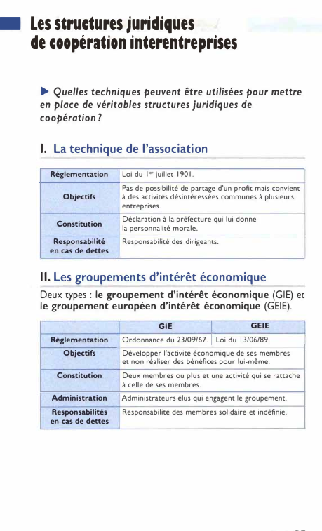 Prévisualisation du document • Les structures juridiques
de coopération interentreprises
► Quelles techniques peuvent être utilisées pour mettre
en place de véritables structures...