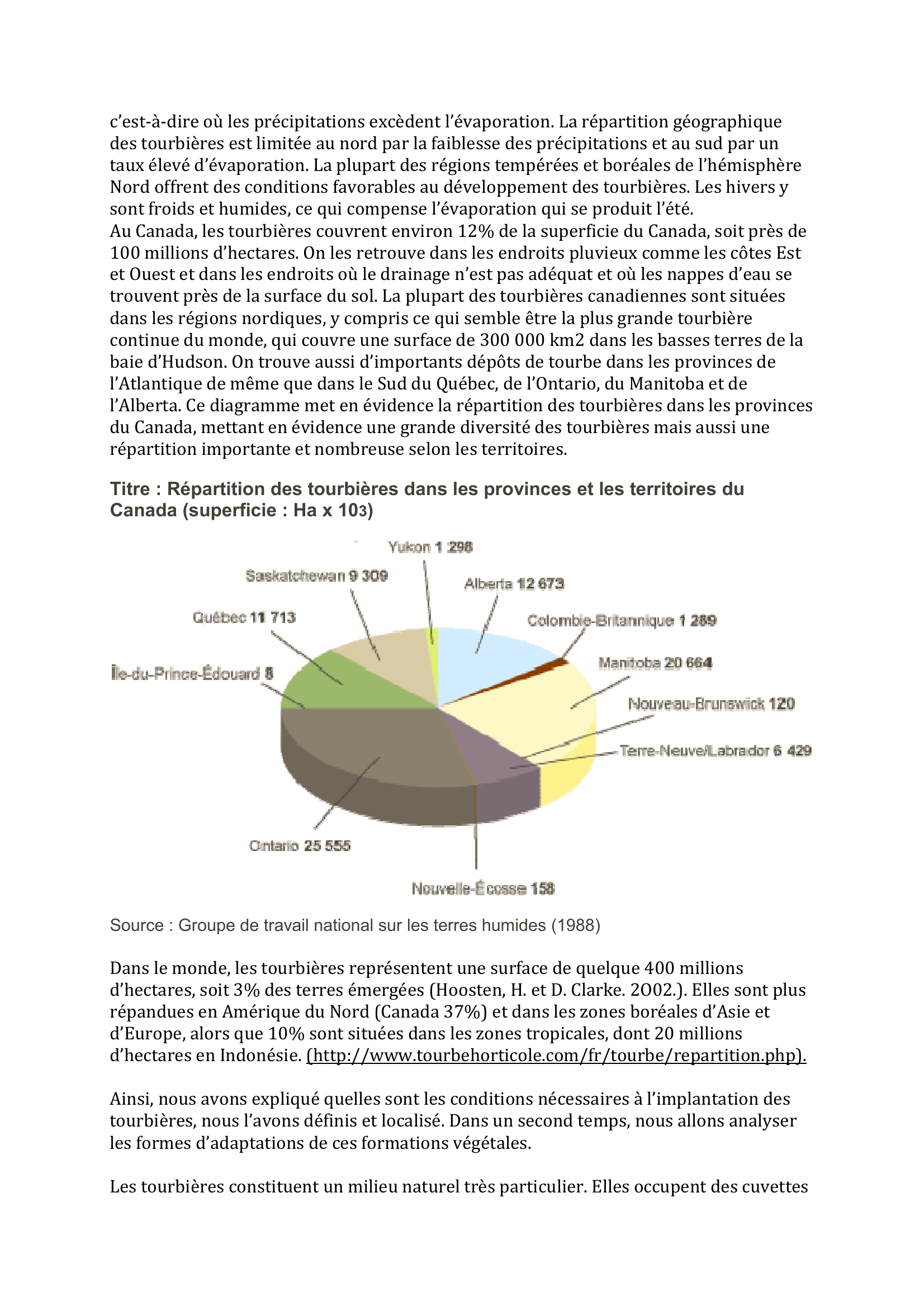 Prévisualisation du document Les Tourbières