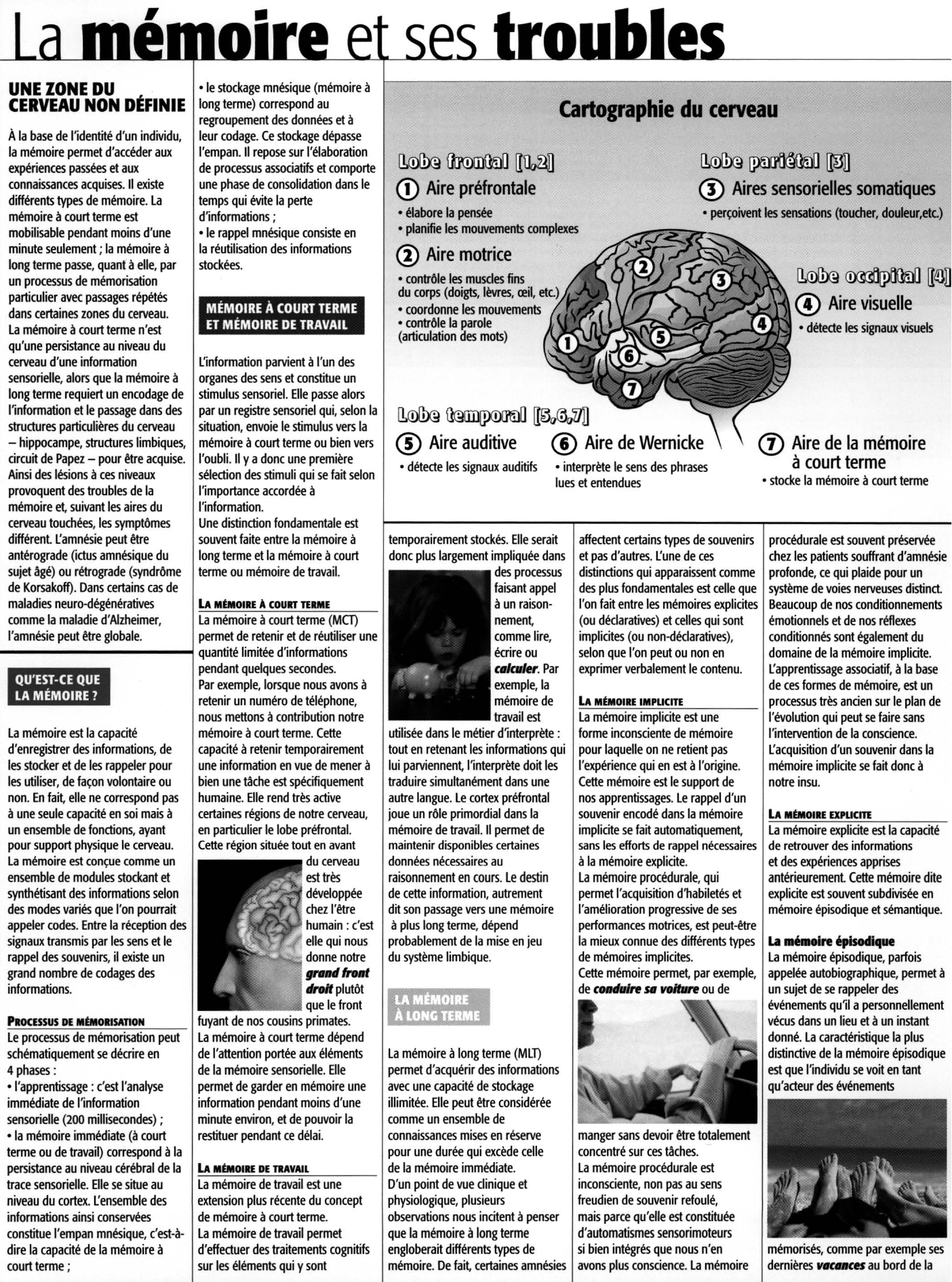 Prévisualisation du document Les troubles de la mémoire.
