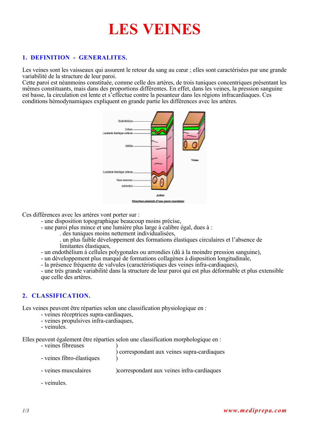 Prévisualisation du document LES VEINES1