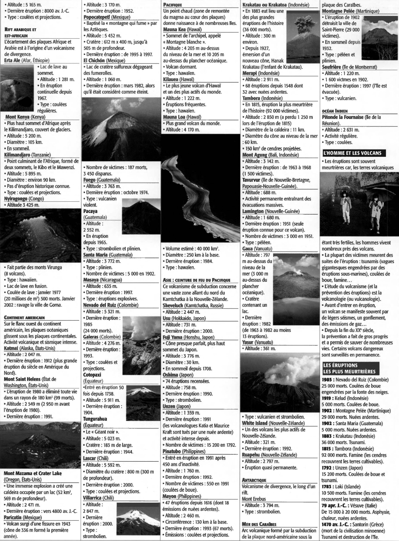 Prévisualisation du document Les volcans du monde