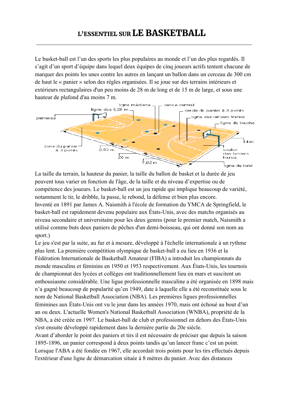 Prévisualisation du document L’ESSENTIEL SUR LE  BASKETBALL