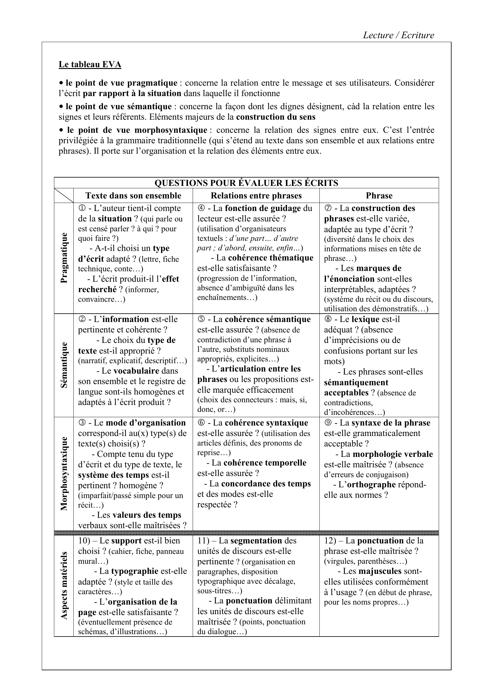 Prévisualisation du document L'ÉVALUATION DES PRODUCTIONS ÉCRITES (CRPE)