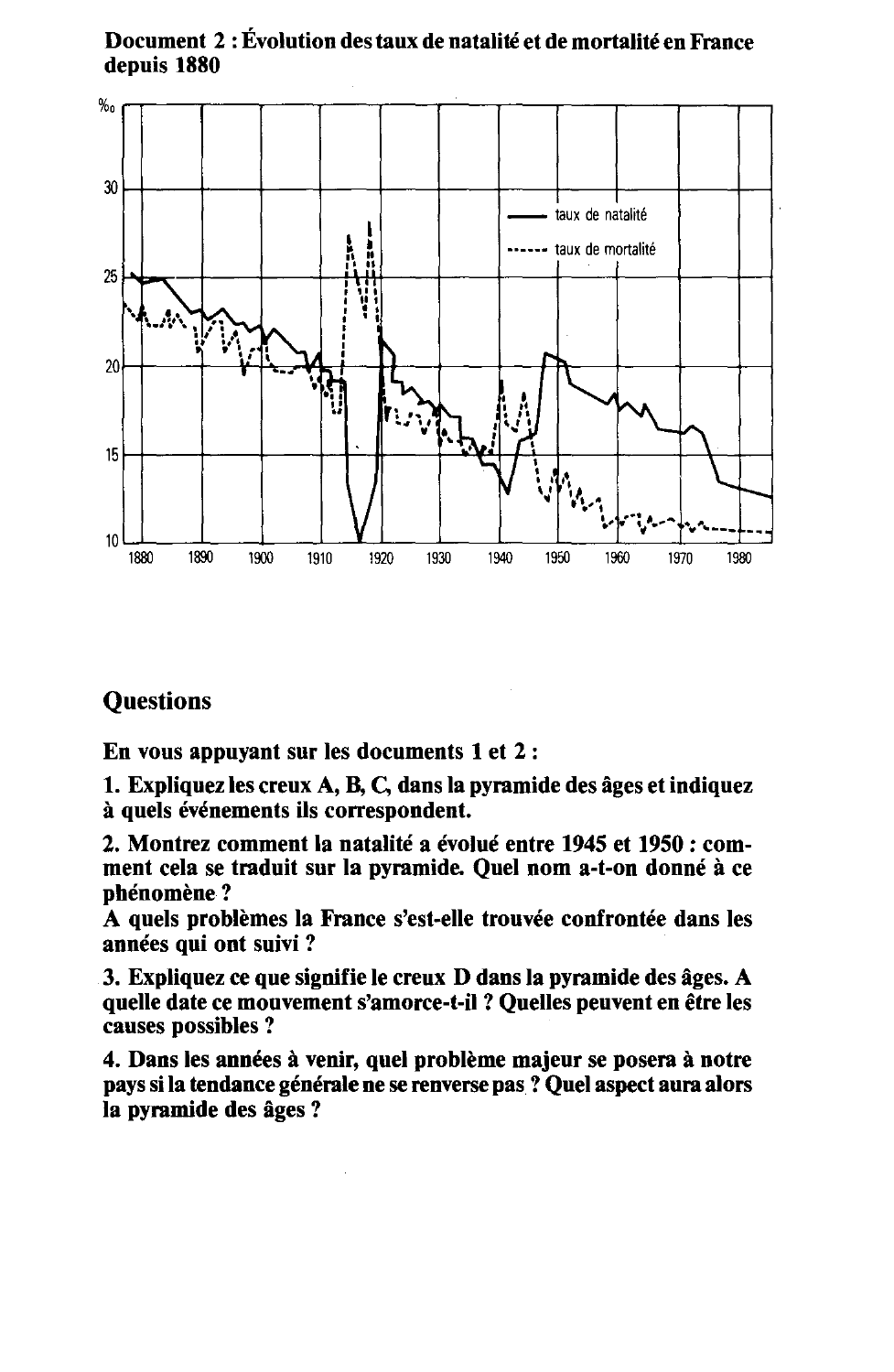 Prévisualisation du document L'évolution démographique de la France